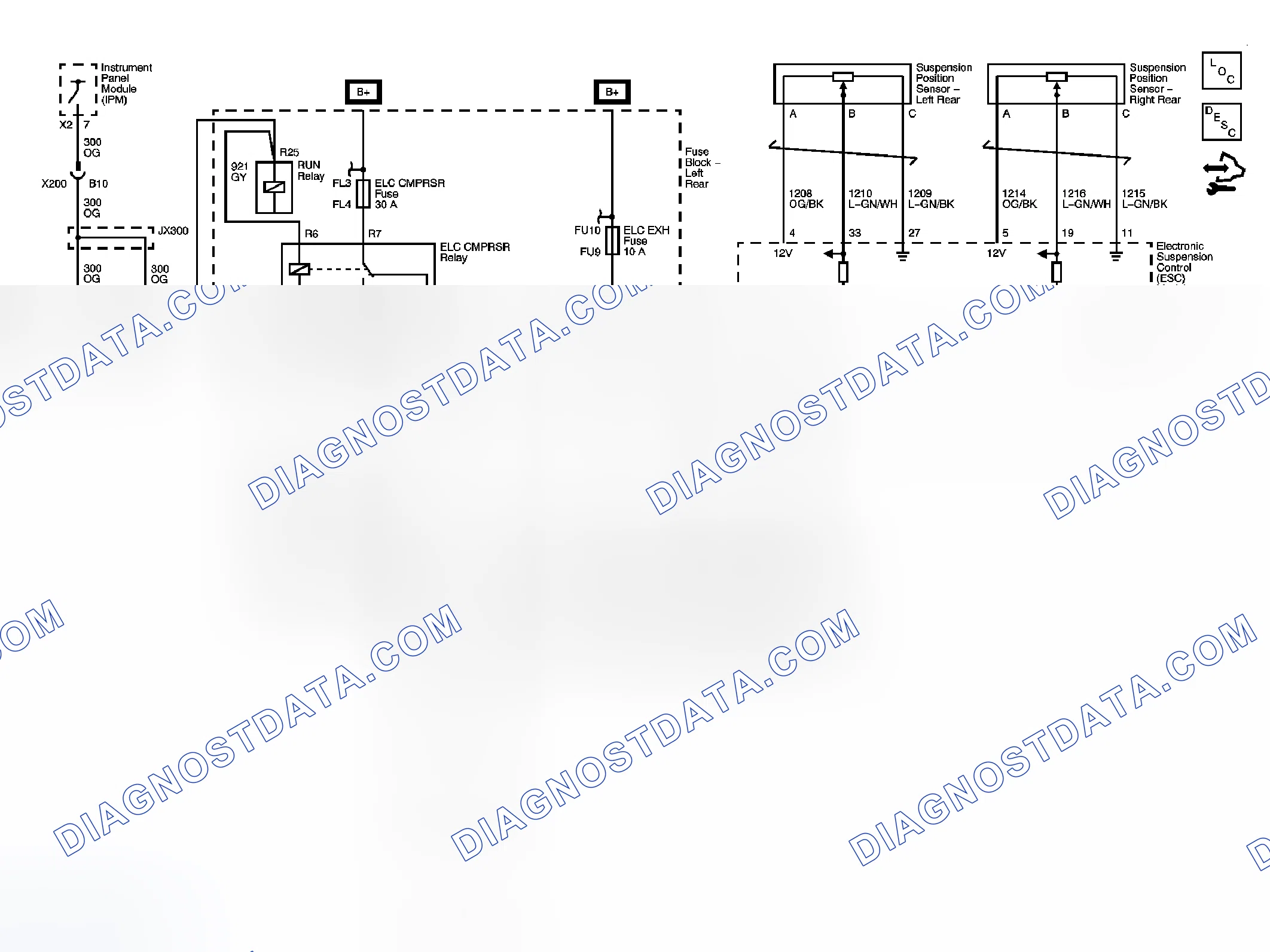 Scheme 1: Automatic Level Control Schematics