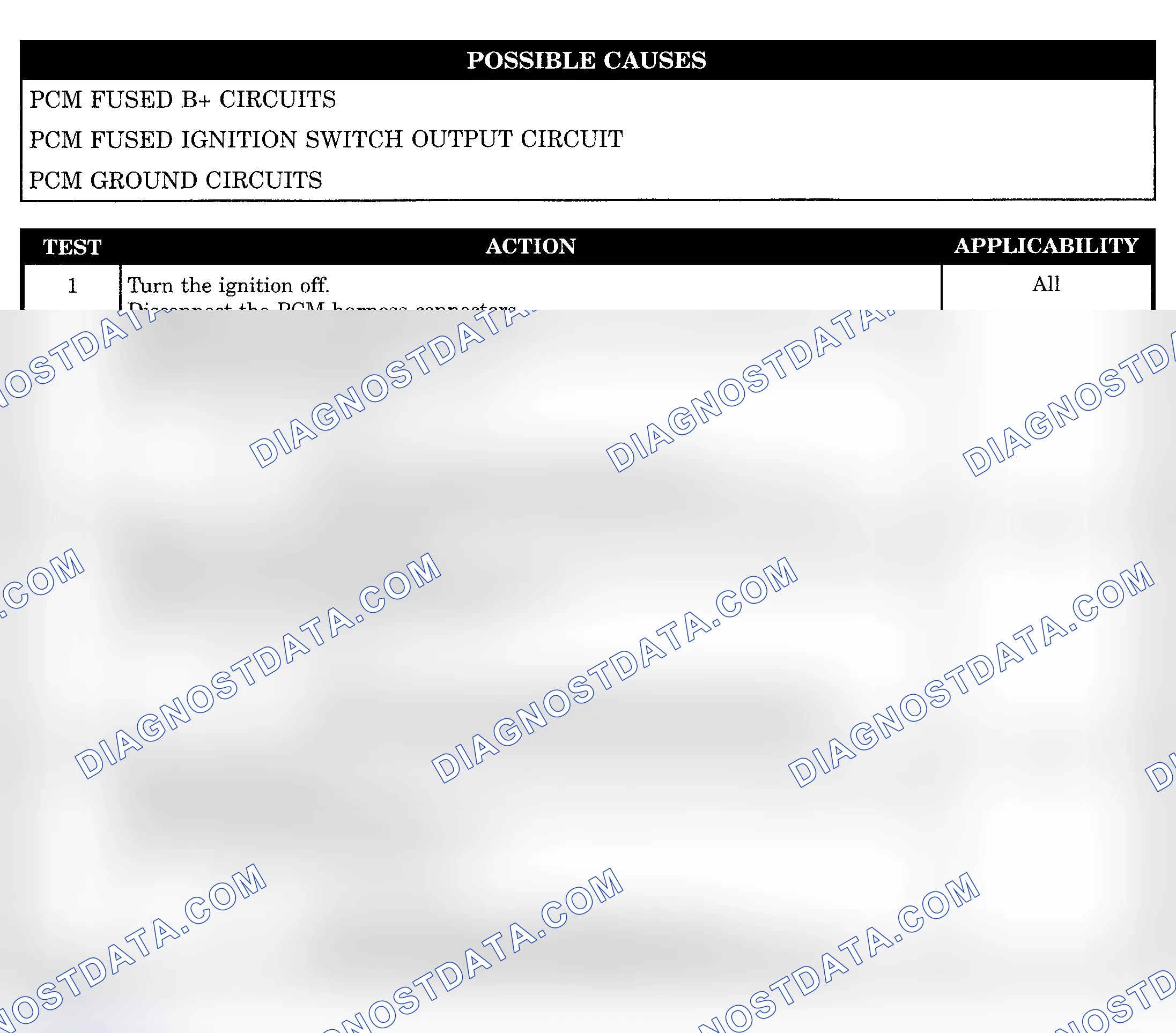 Scheme 1020: Checking PCM Power & Ground Circuits