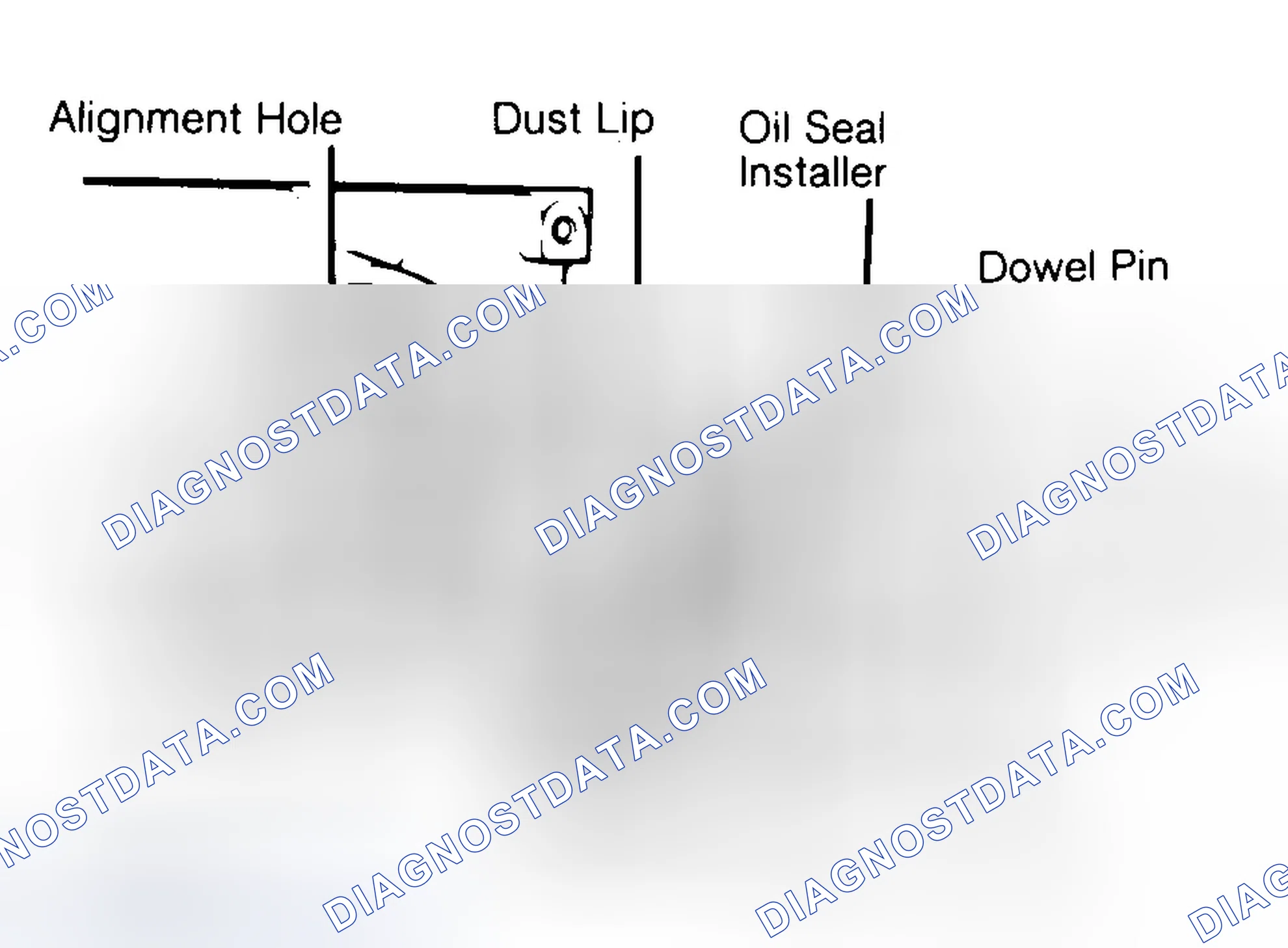 Scheme 10: Installing Typical One-Piece Oil Seal