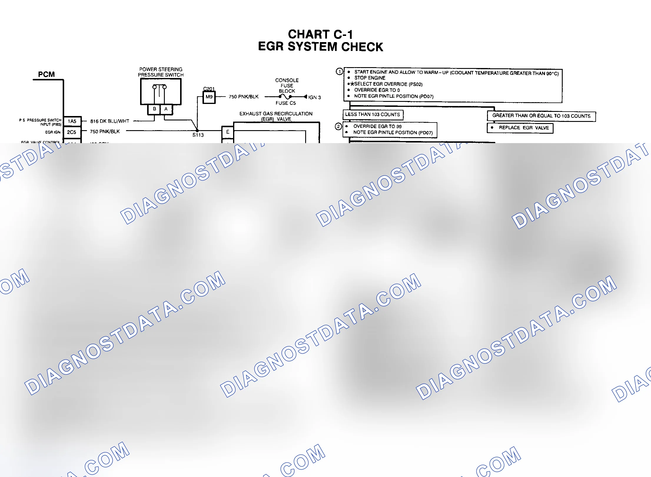 Scheme 10: 4.6L