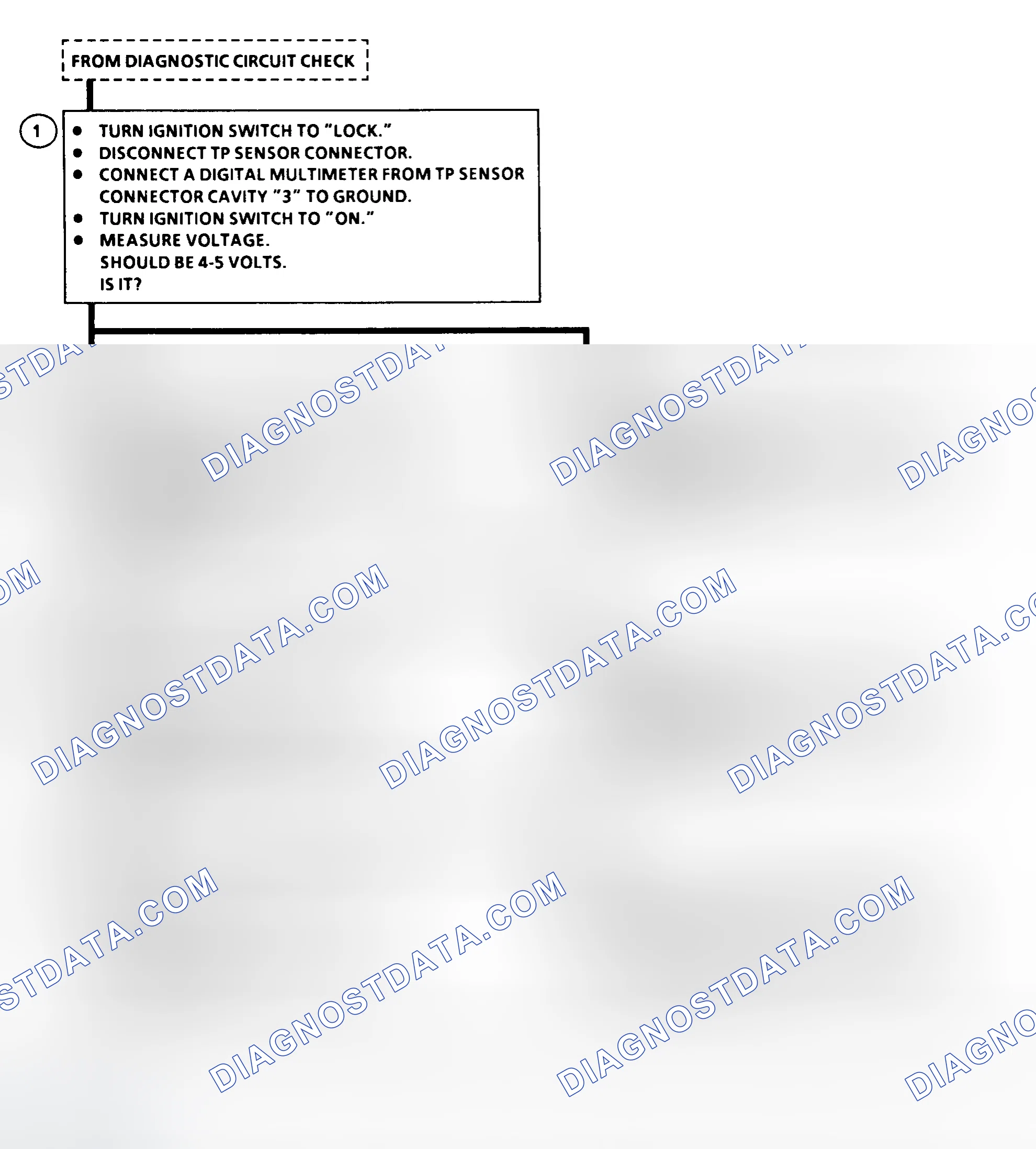 Scheme 18: Code 15 Flow Chart ECT Sensor Circuit, High Temperature Indicated
