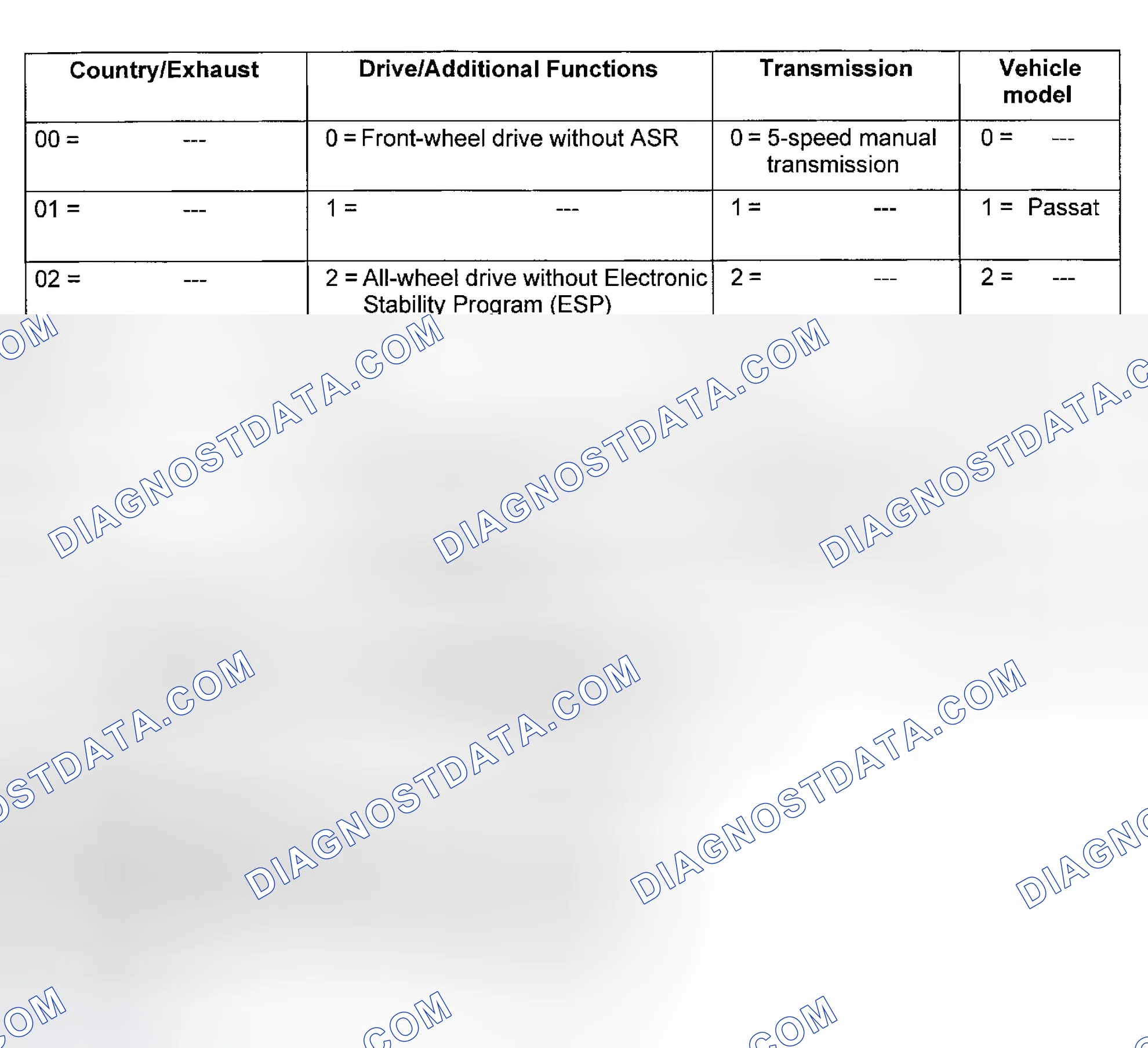 Scheme 6