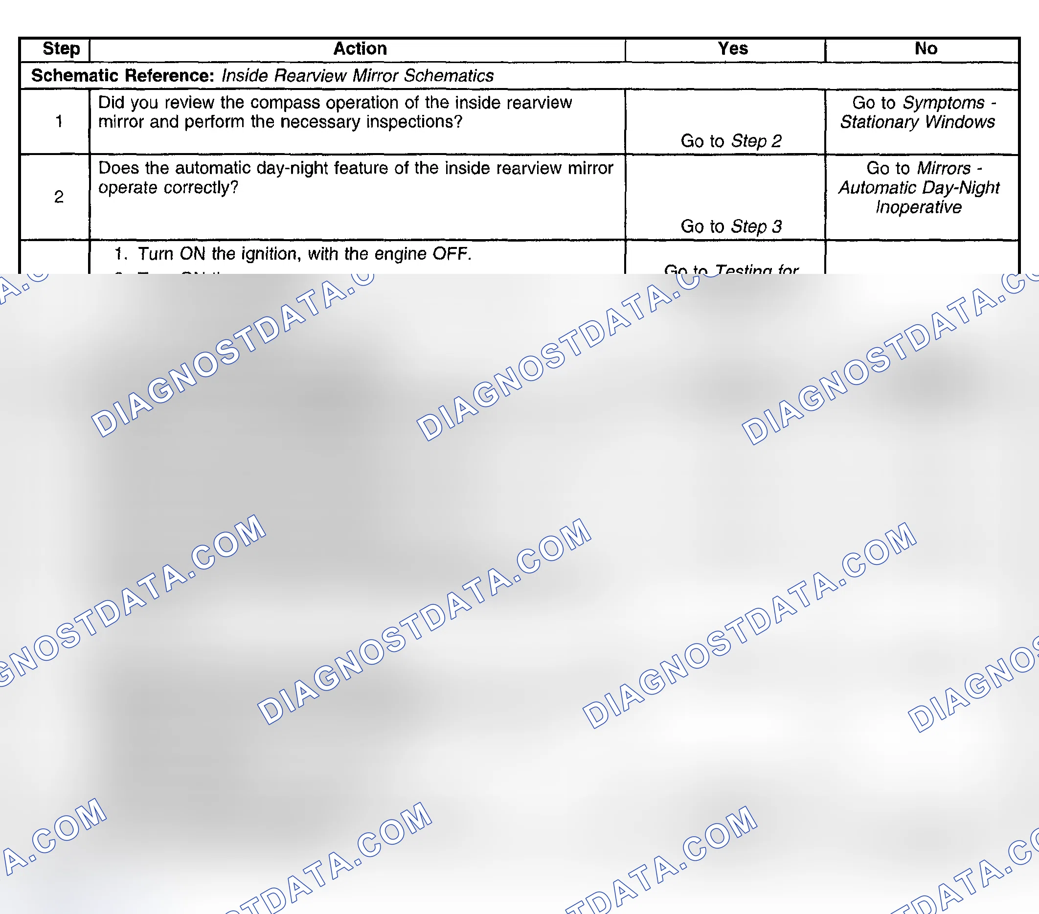 Scheme 21: MIRRORS - COMPASS DISPLAY INOPERATIVE OR INACCURATE