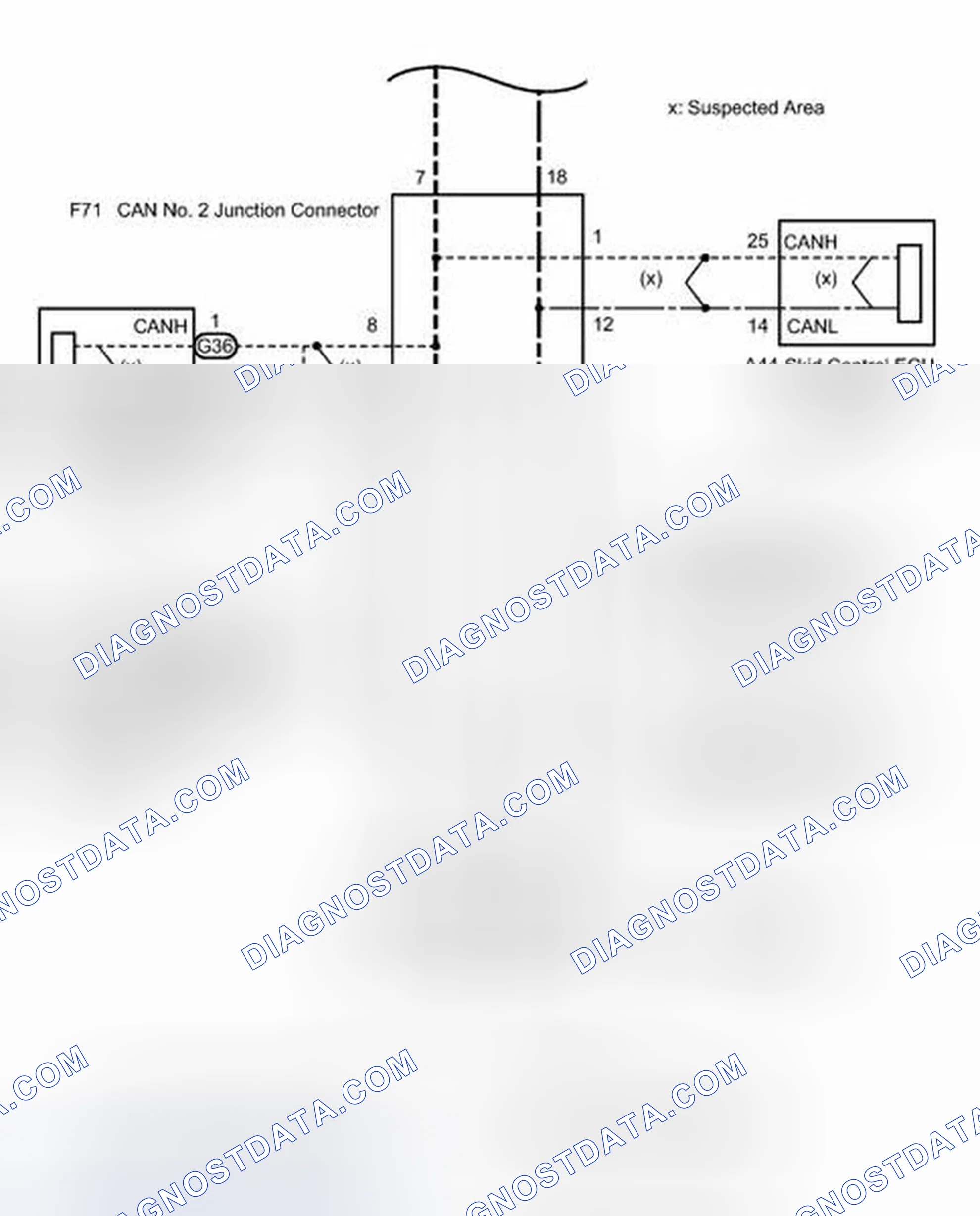 Scheme 134