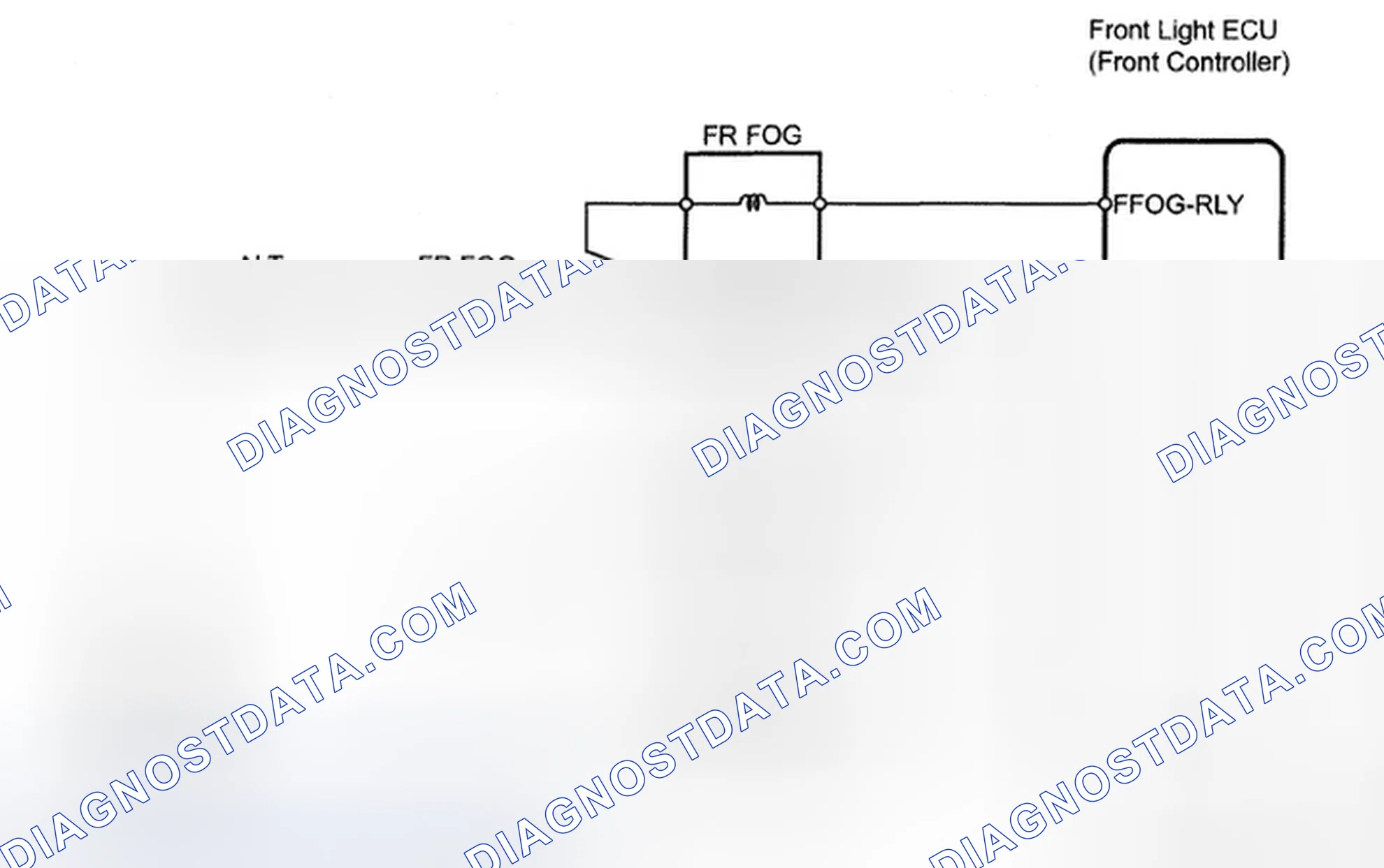 Scheme 36: Front Fog Light - Wiring Diagram