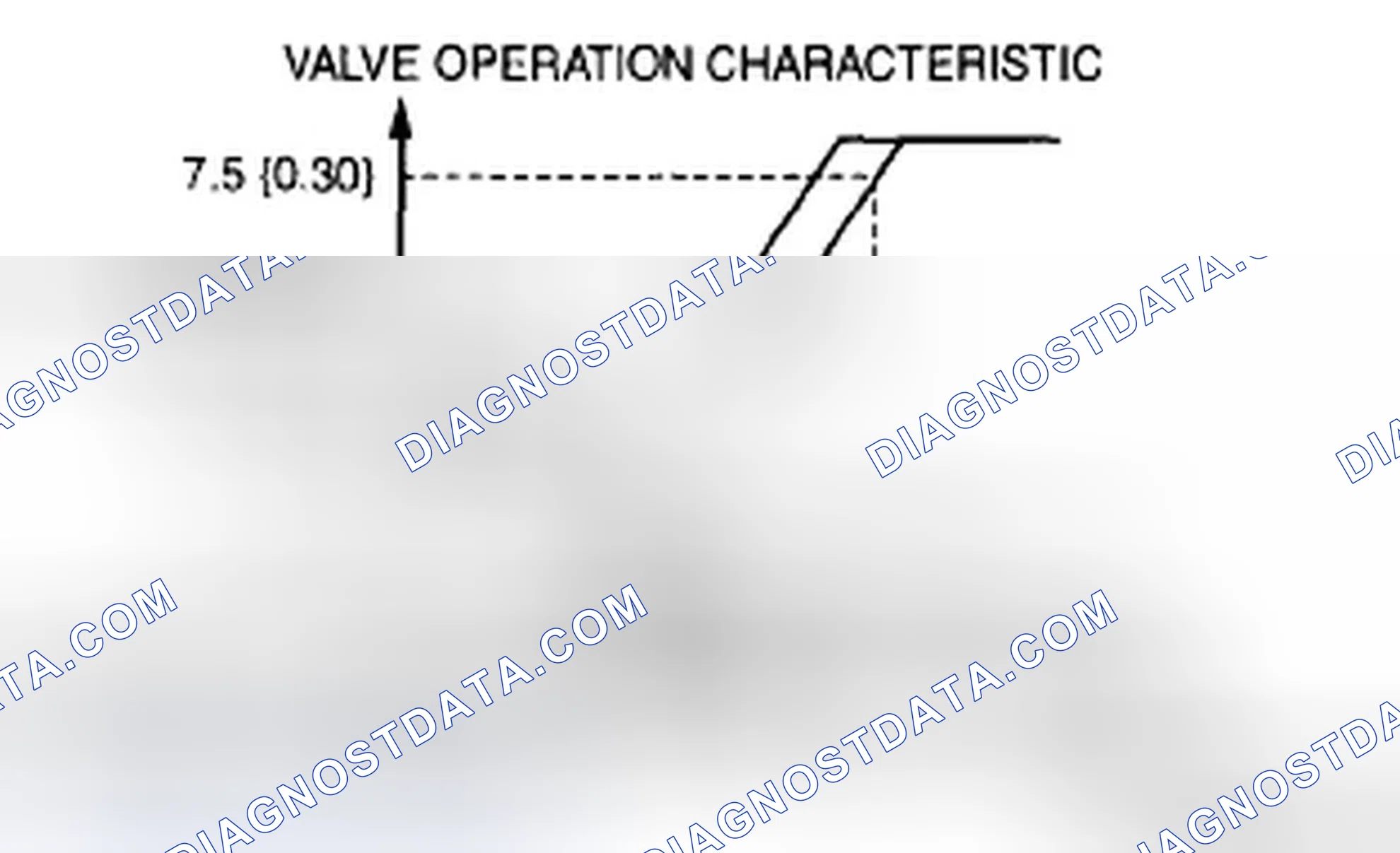 Scheme 154