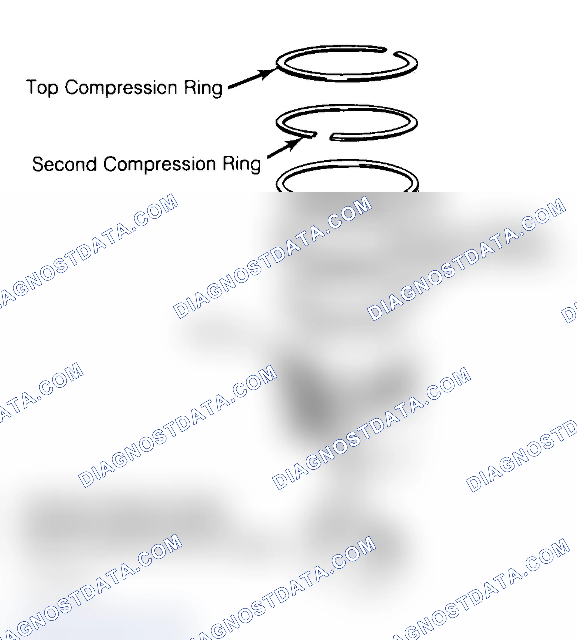 Scheme 8: Positioning Typical Piston Ring End Gap