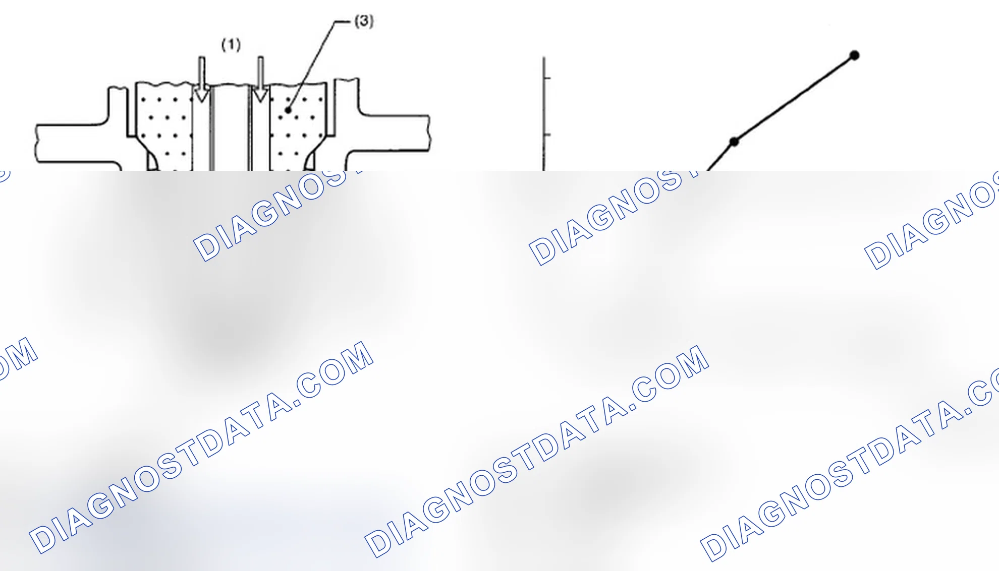 Scheme 236: Air Fuel Ratio Graph