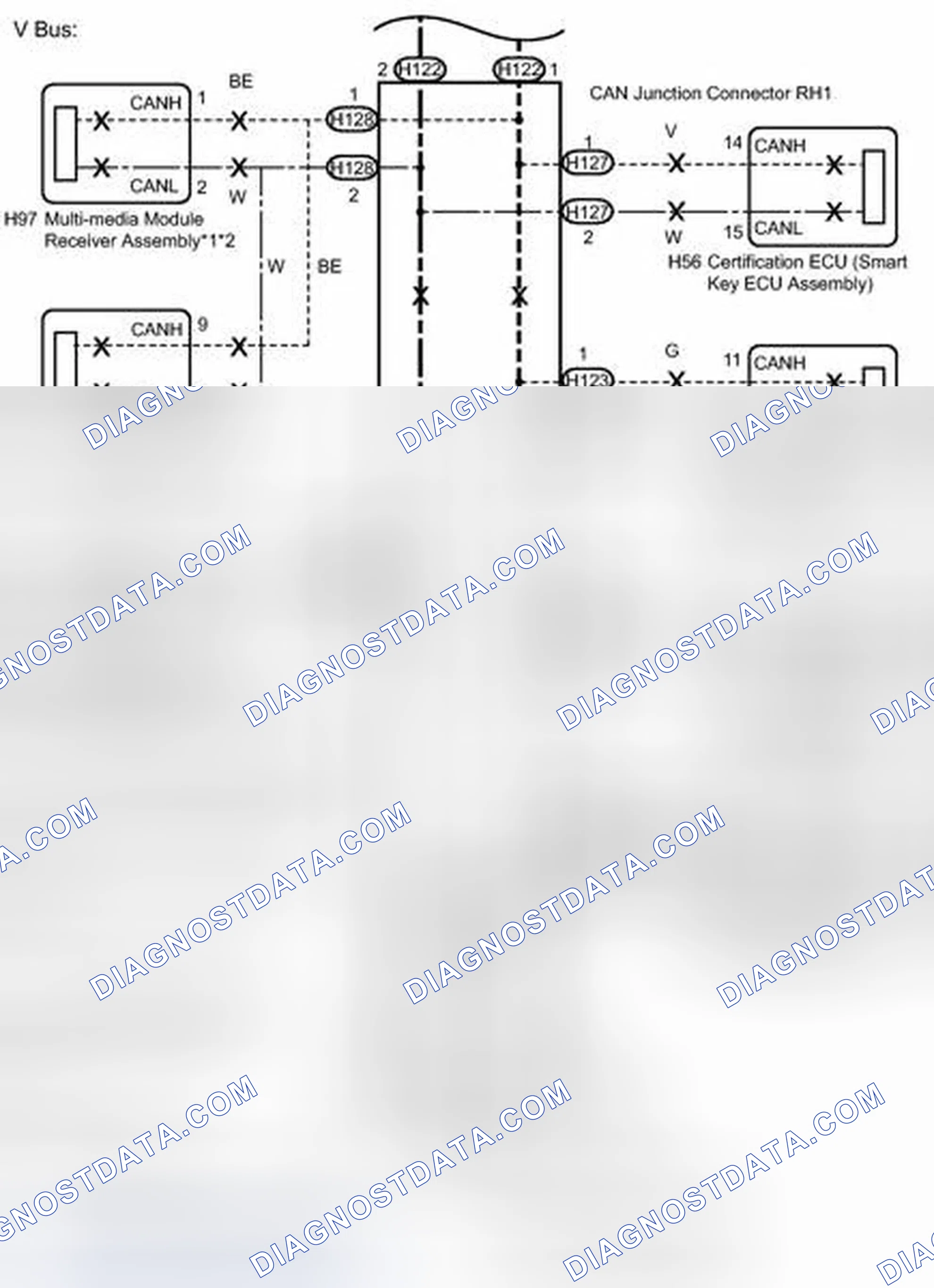 Scheme 171