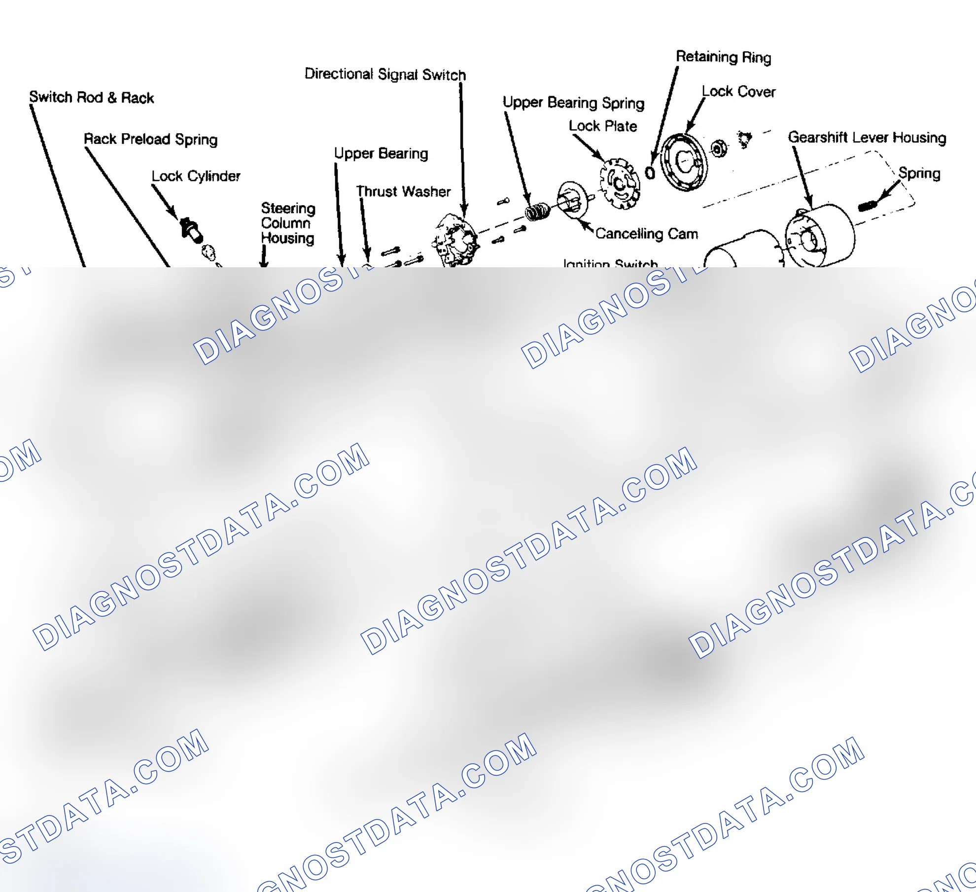 Scheme 5: Reassembly