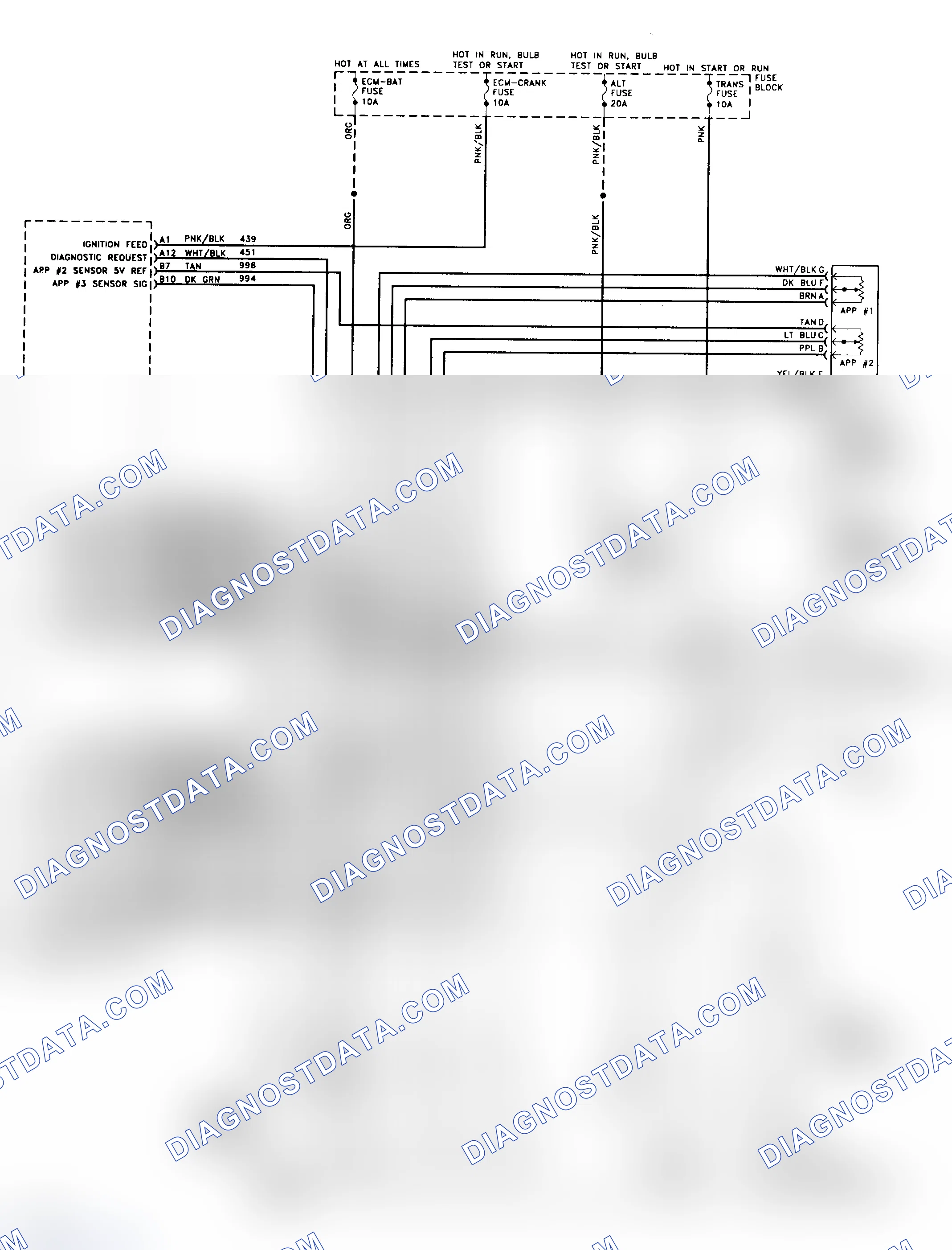 Scheme 193: 4L80-E Wiring Diagram (1994 "P" Series - Diesel)