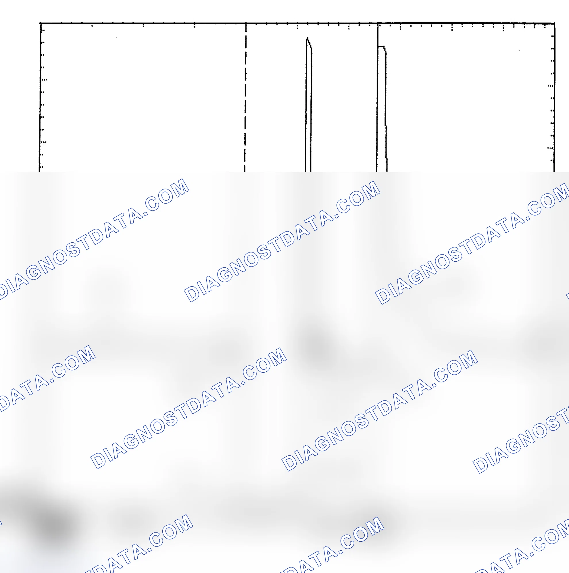 Scheme 6: Identifying Current Controlled Type Injector Pattern