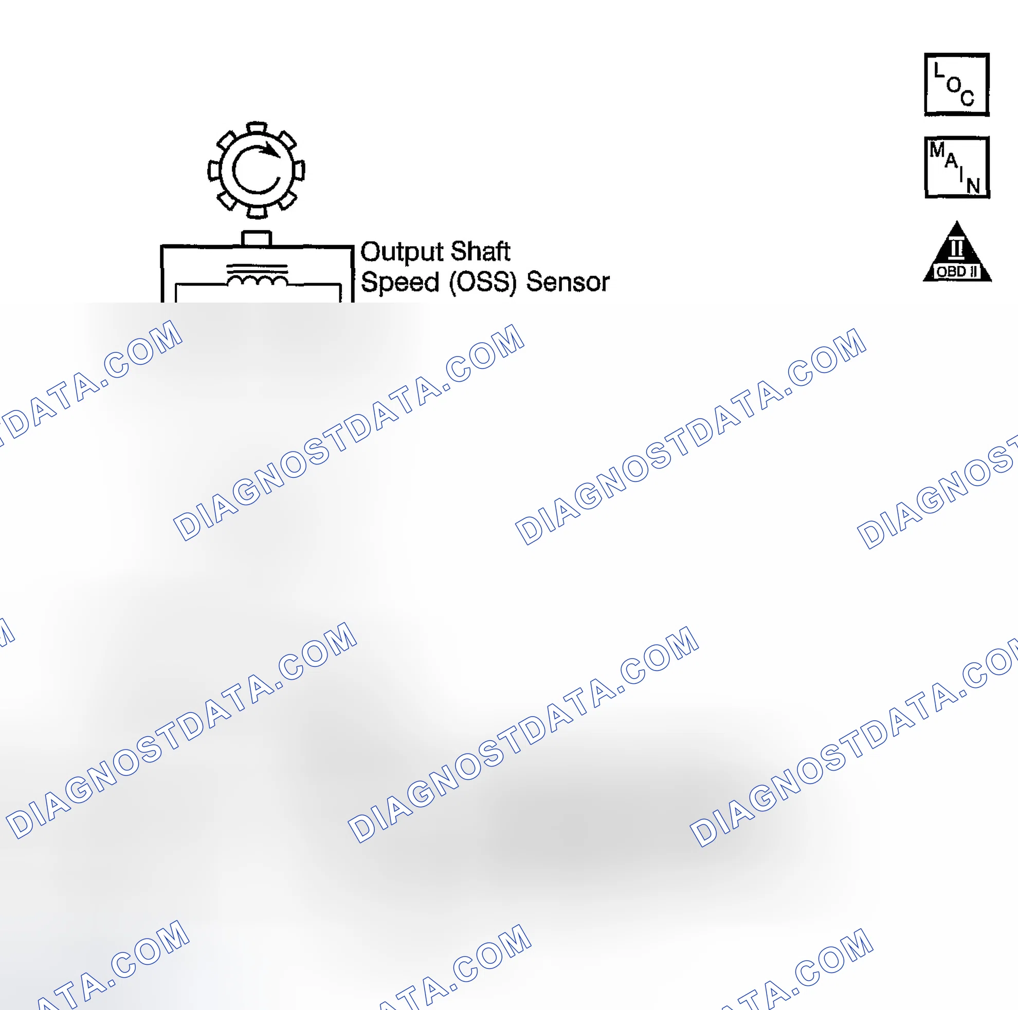 Scheme 652: DTC P0503: Low Vehicle Speed And There Is A High Engine Speed In A Drive Gear Range