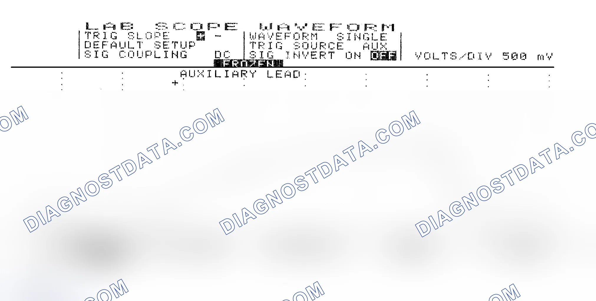 Scheme 14: Single Injector w/Excessive Current Flow - Current Pattern