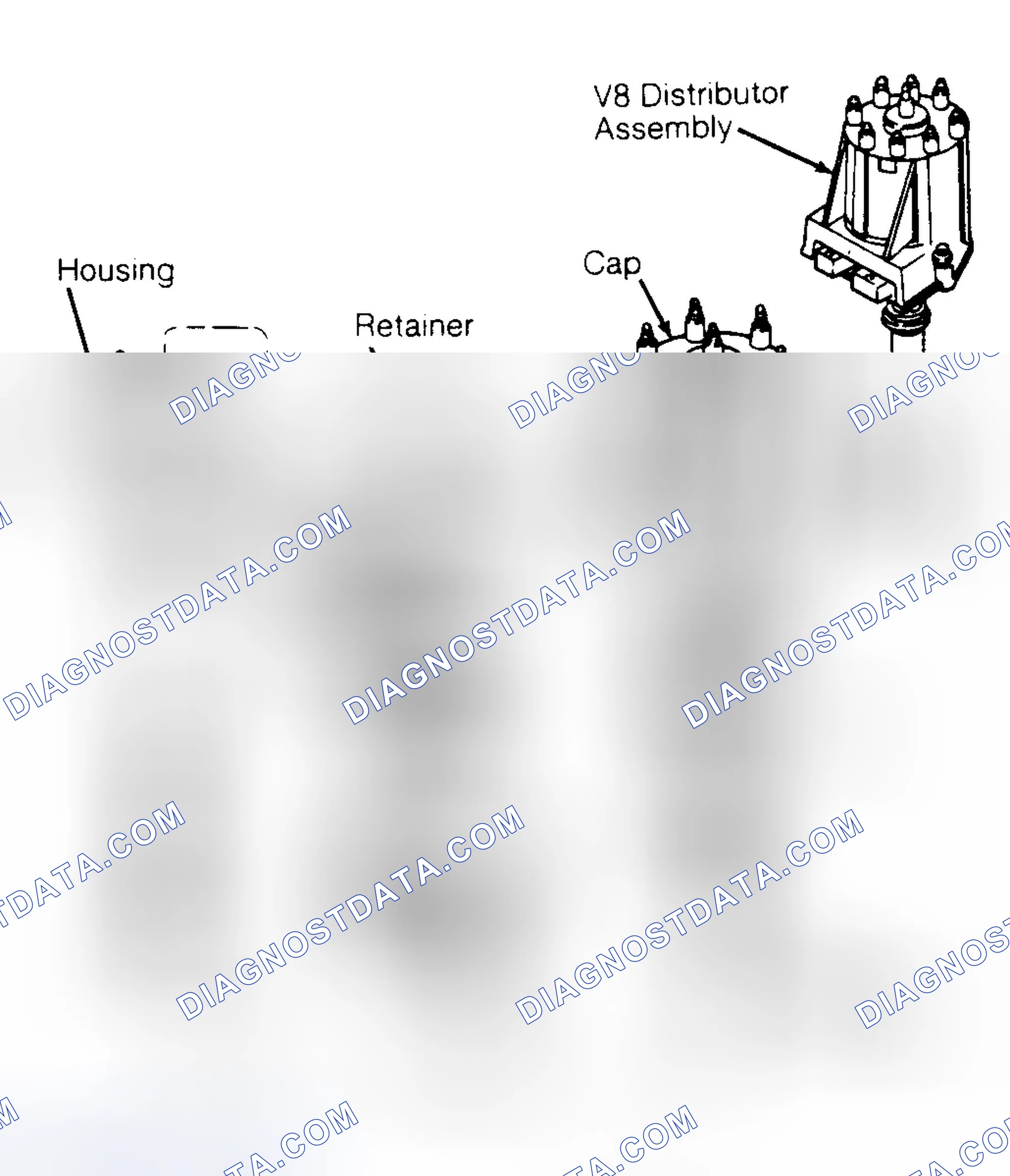 Scheme 8