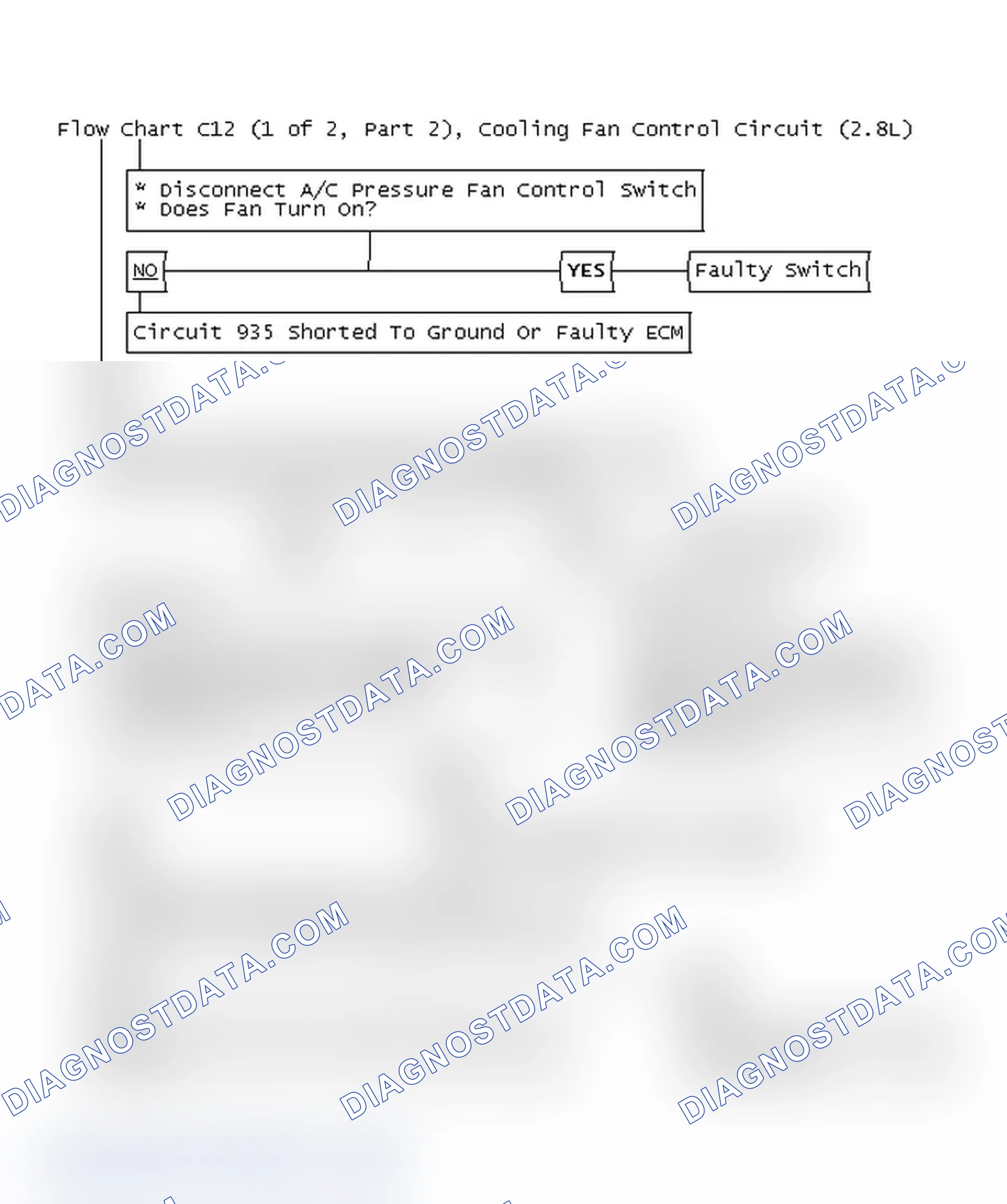Scheme 333: Flow Chart C12 (1 Of 2, Part 2), Cooling Fan Control Circuit (2.8L)