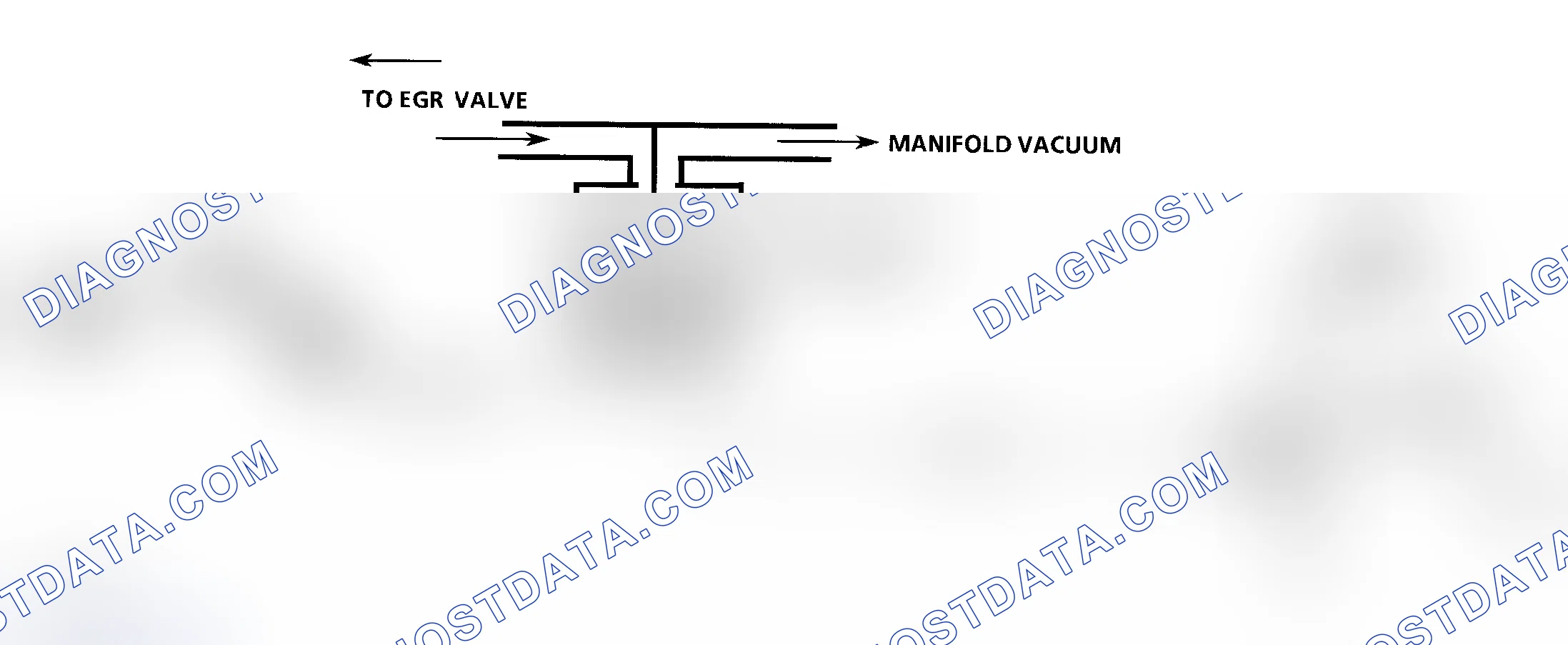 Scheme 55: Code 32 Schematic ("G" Series A/T) EGR Ckt. Error Using Manifold Vac., 2-Terminal Sol. & Back Press. EGR
