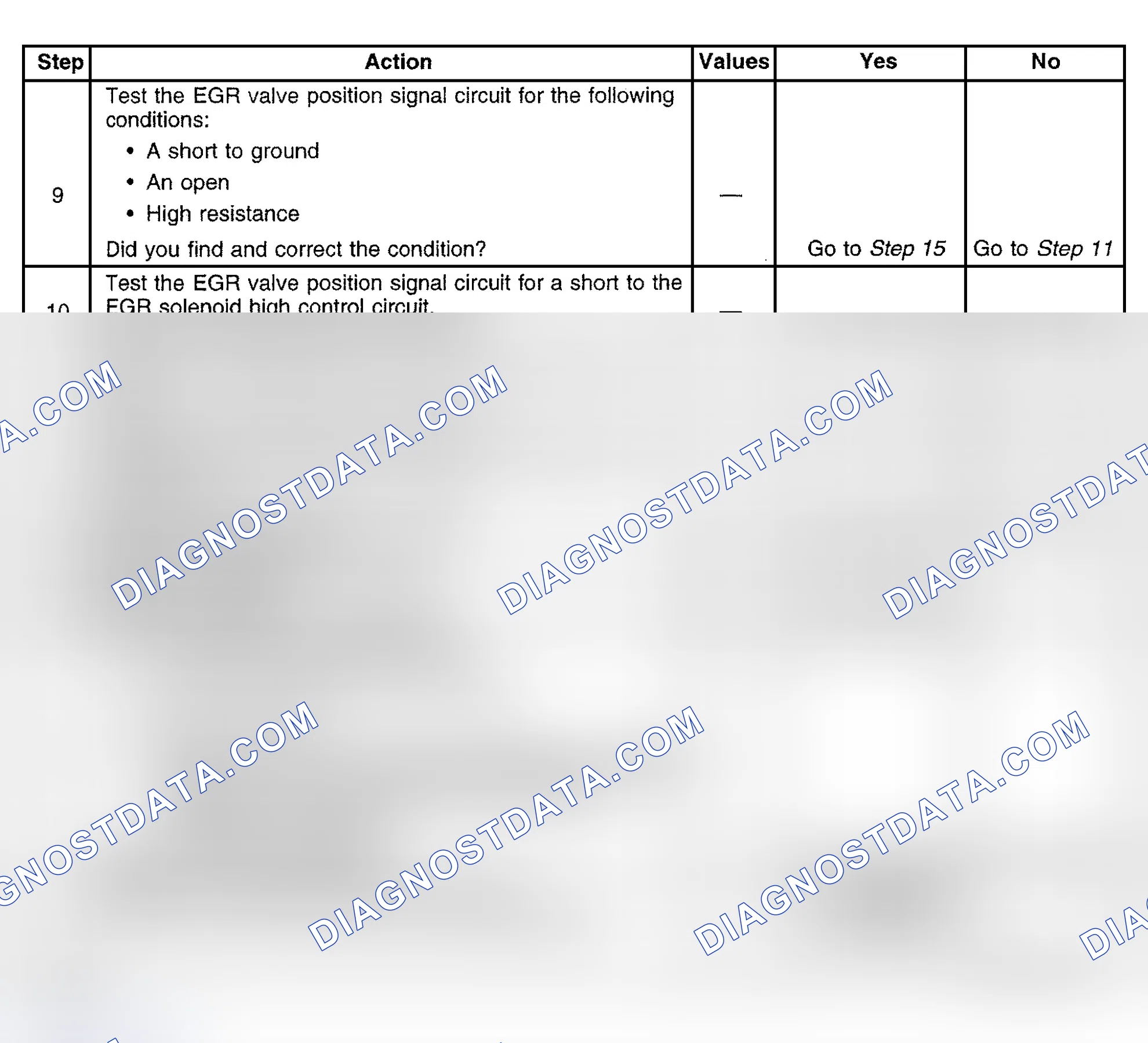 Scheme 435