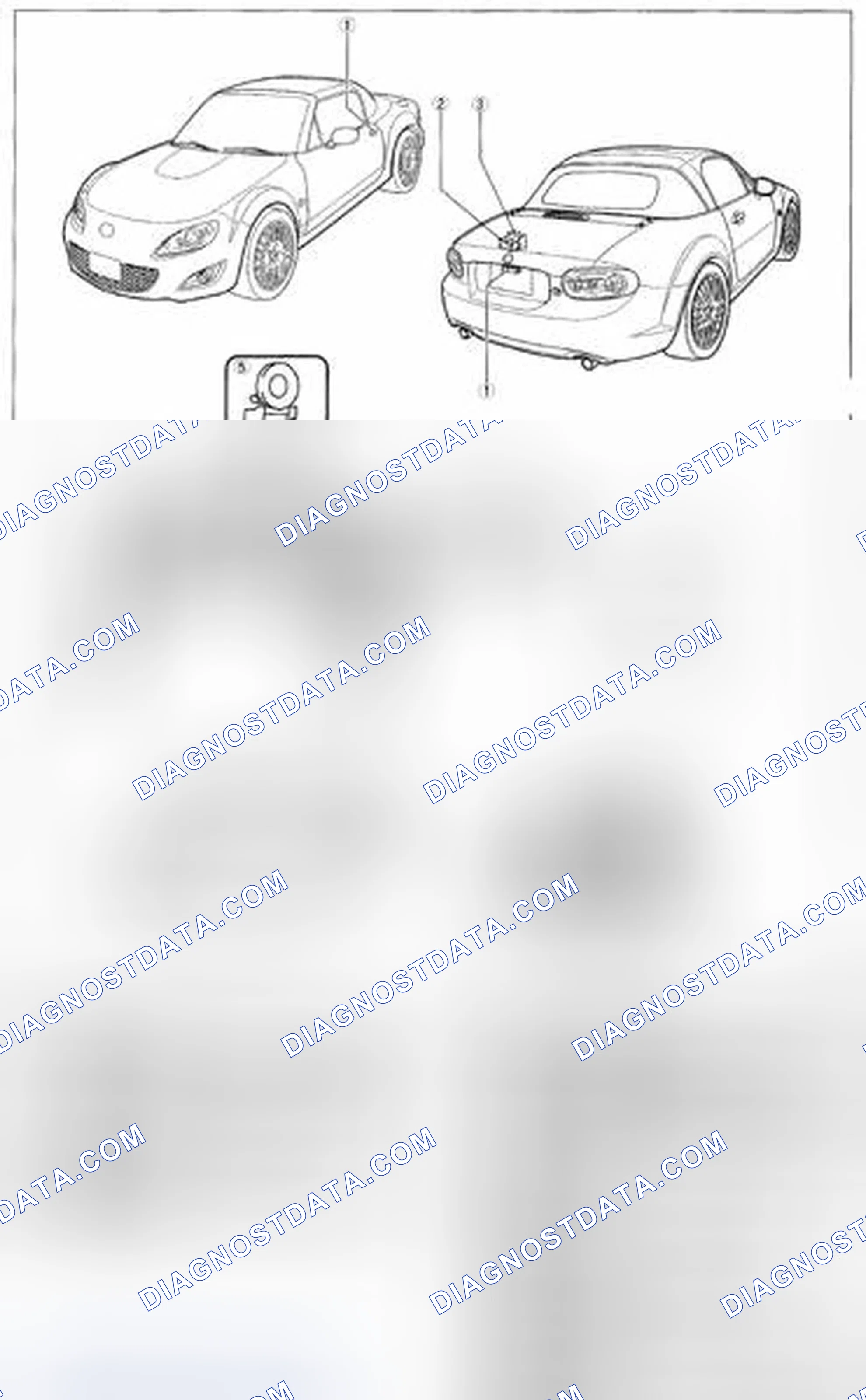 Scheme 2: Advanced Keyless Entry And Start System and Immobilizer System