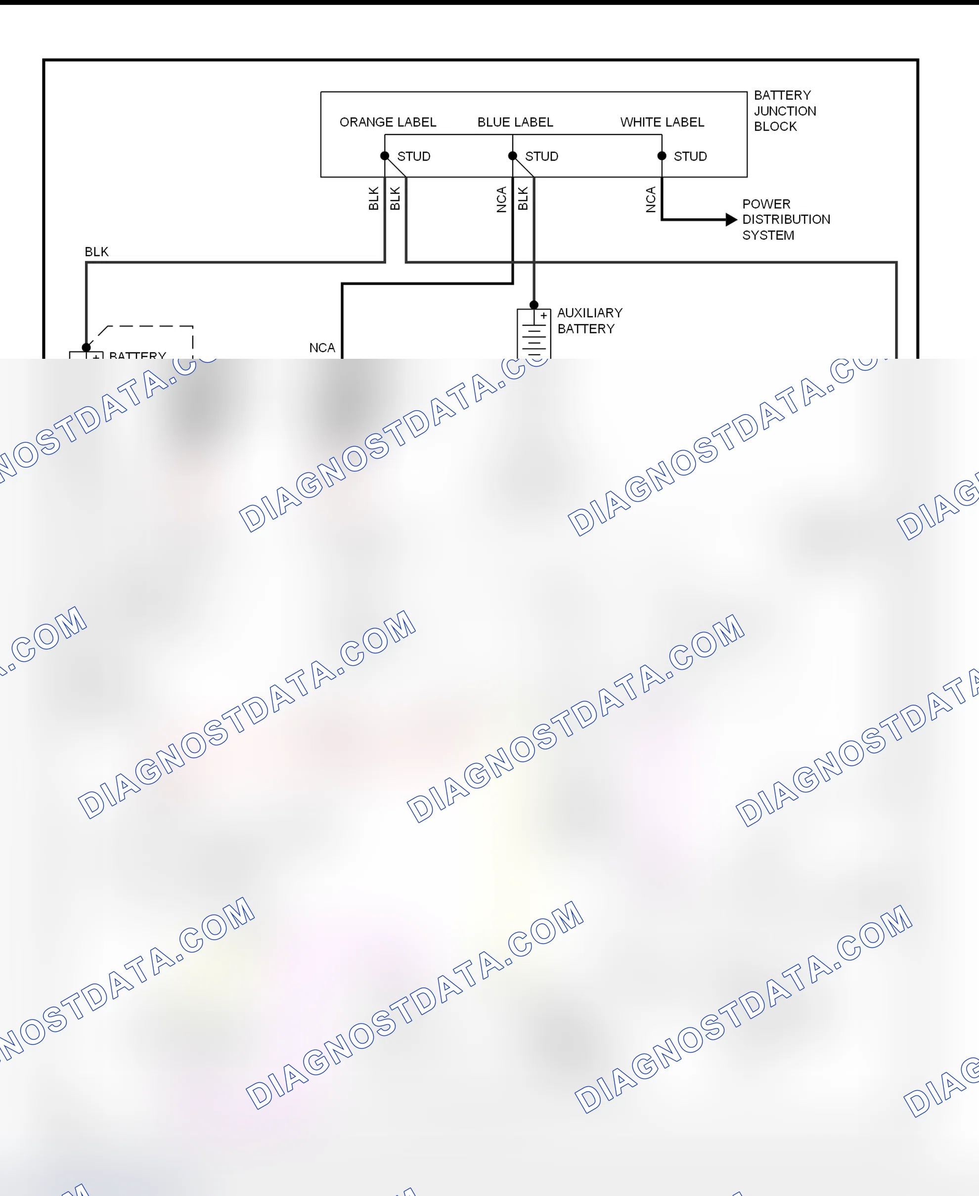 Scheme 11: Starting System Schematic (Express & Savana - Diesel)
