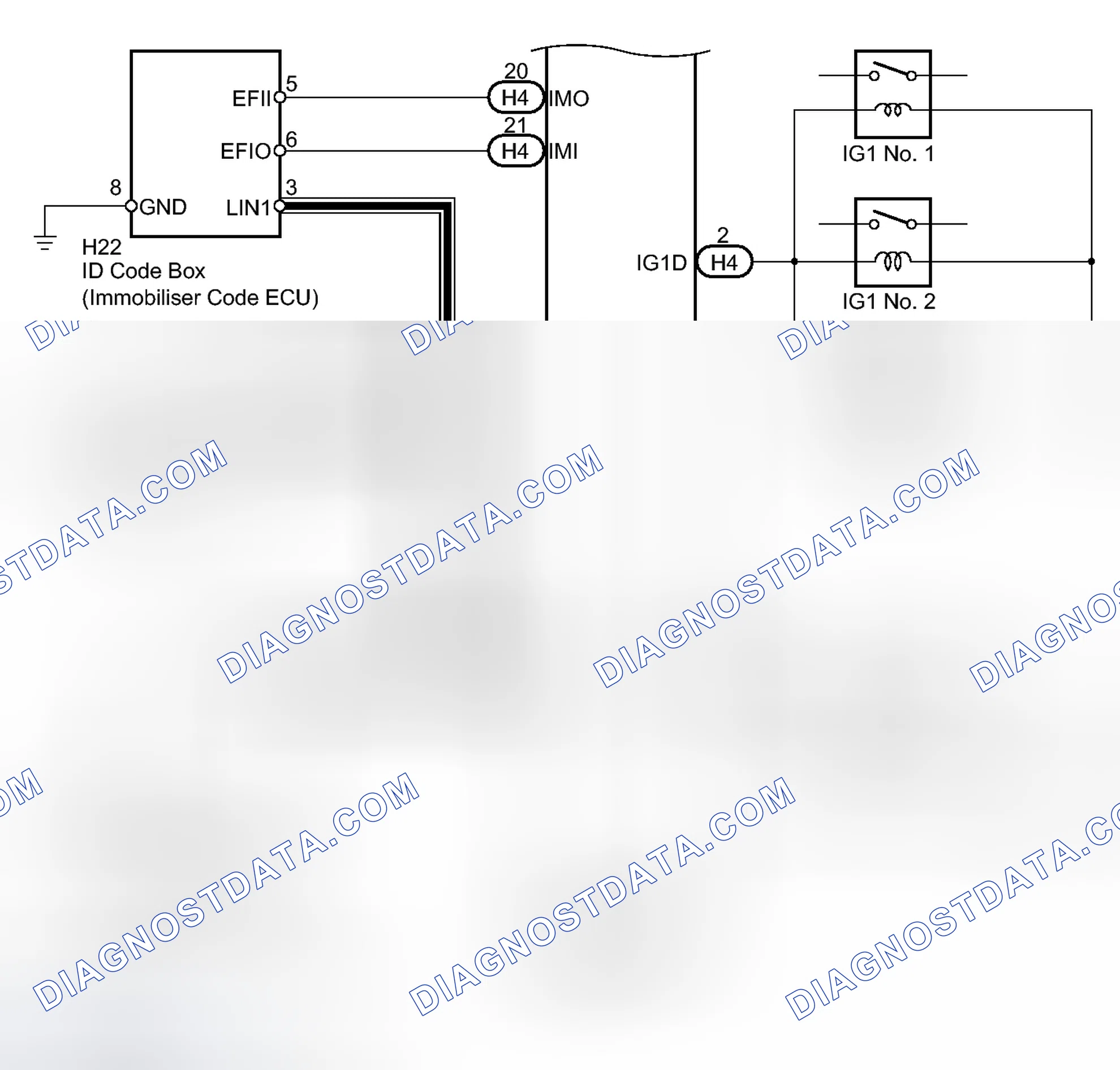 Scheme 30