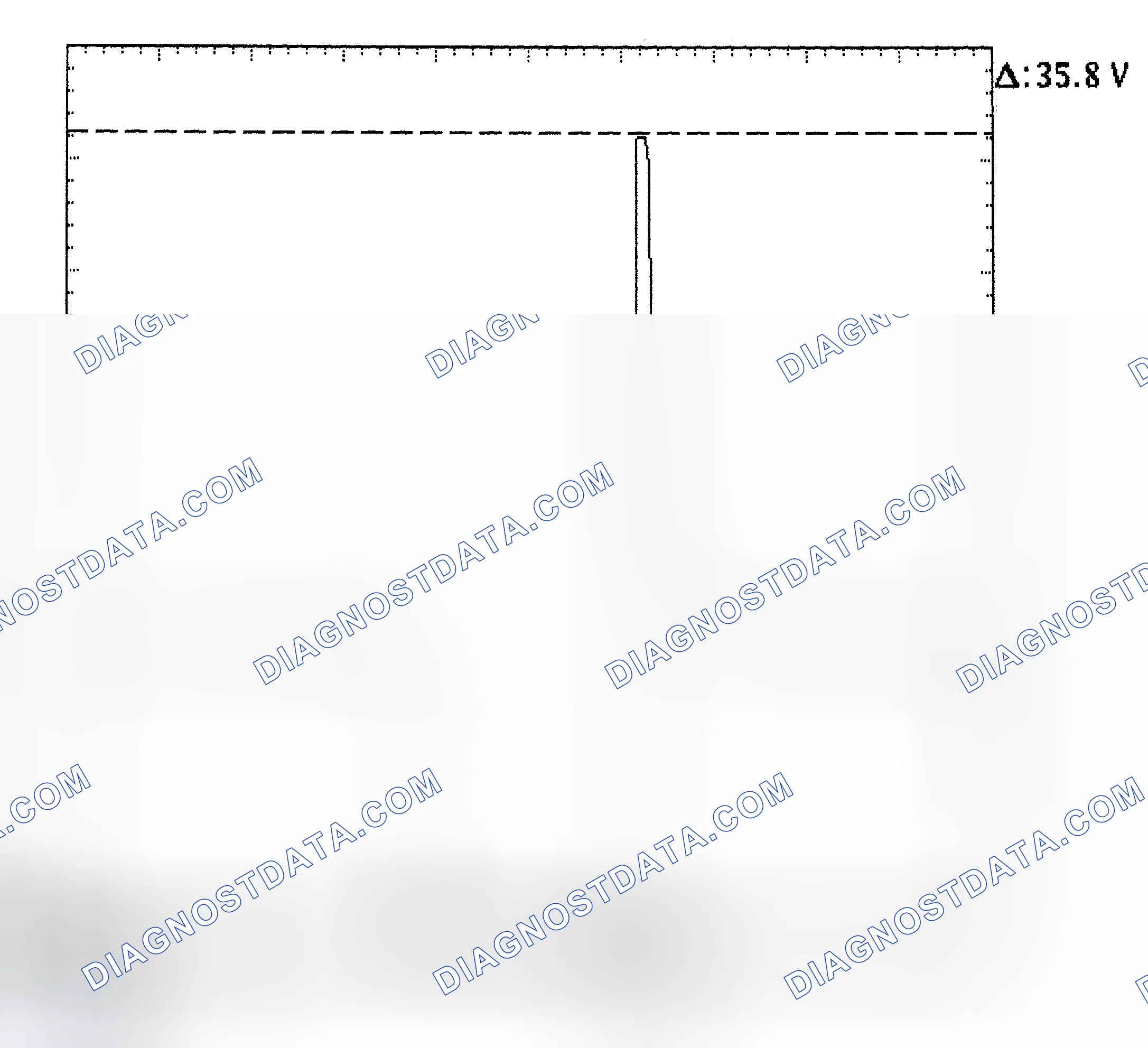 Scheme 28: Injector Bank - Known Good - Voltage Pattern