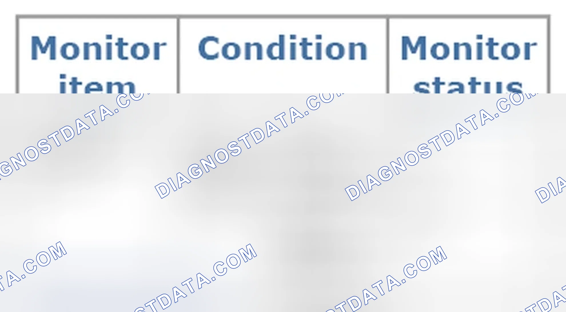 Scheme 31: Component Function Check