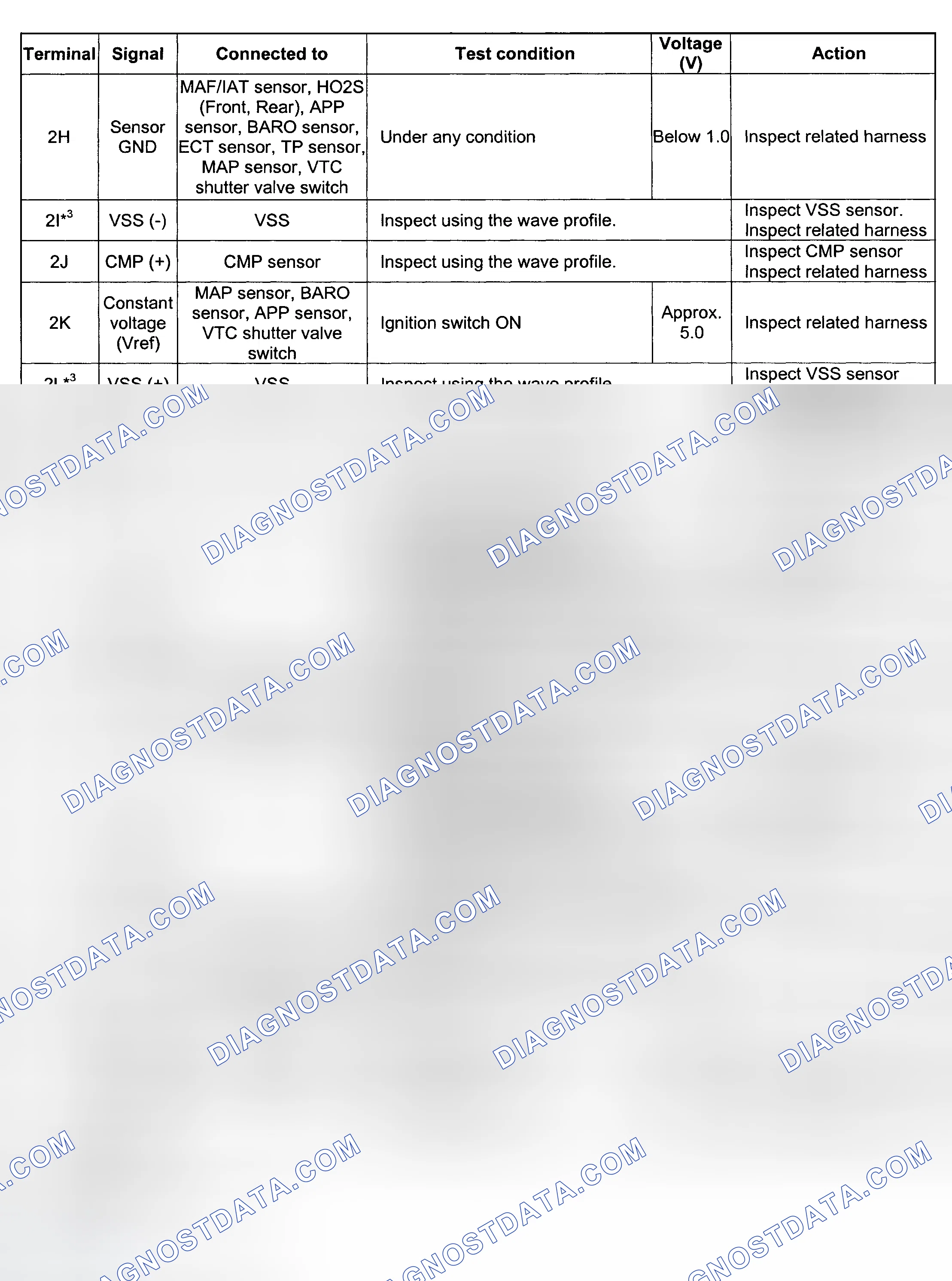 Scheme 20