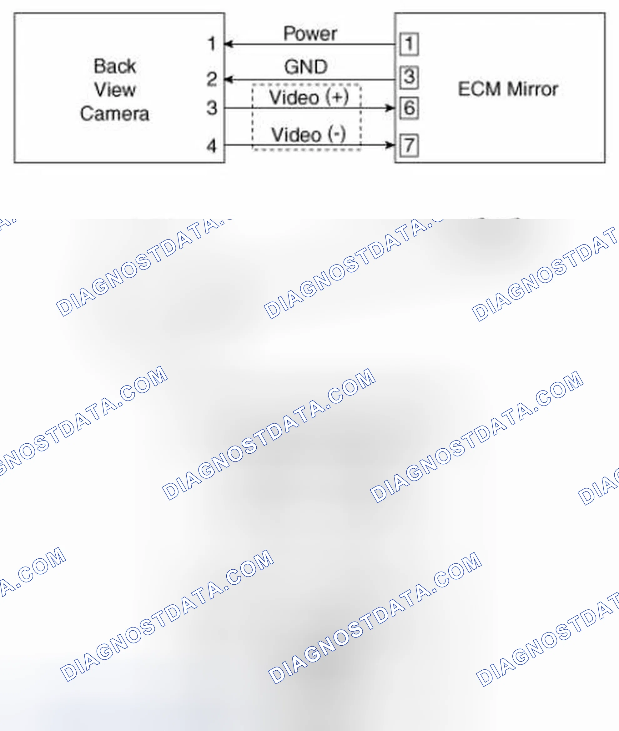 Scheme 32: Circuit Diagram