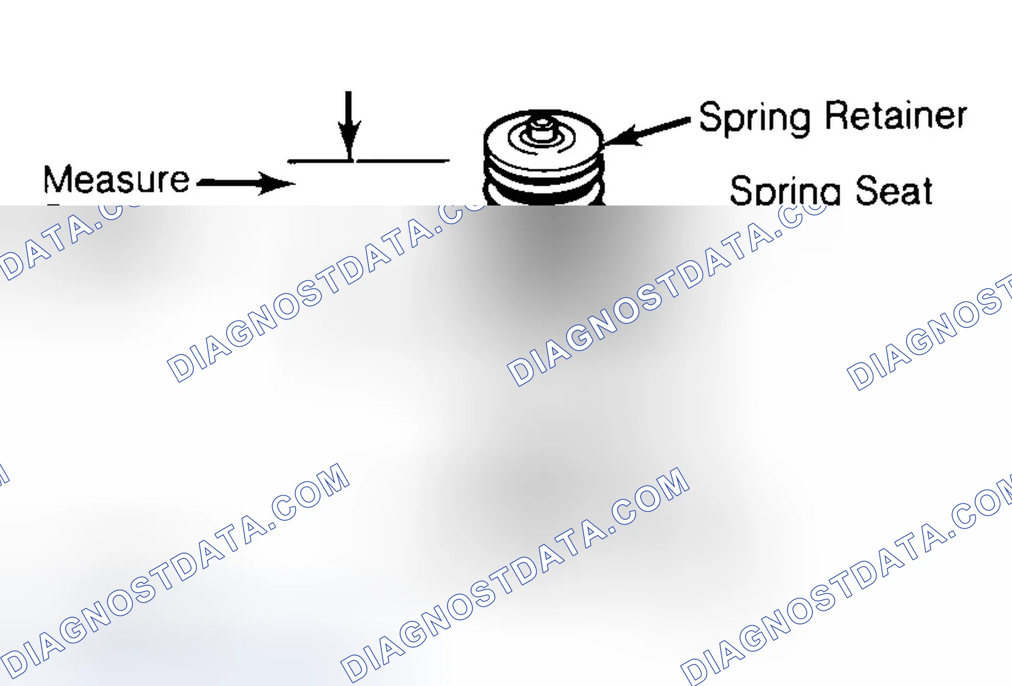 Scheme 21: Measuring Valve Spring Installed Height