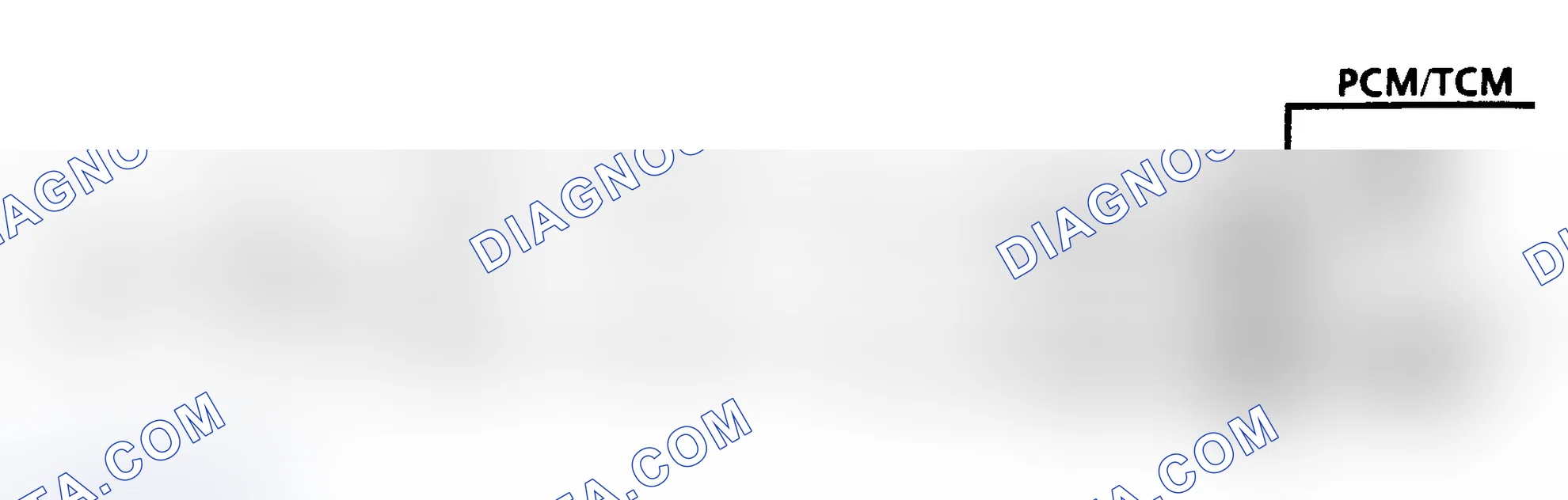 Scheme 334: Diagnostic Aids