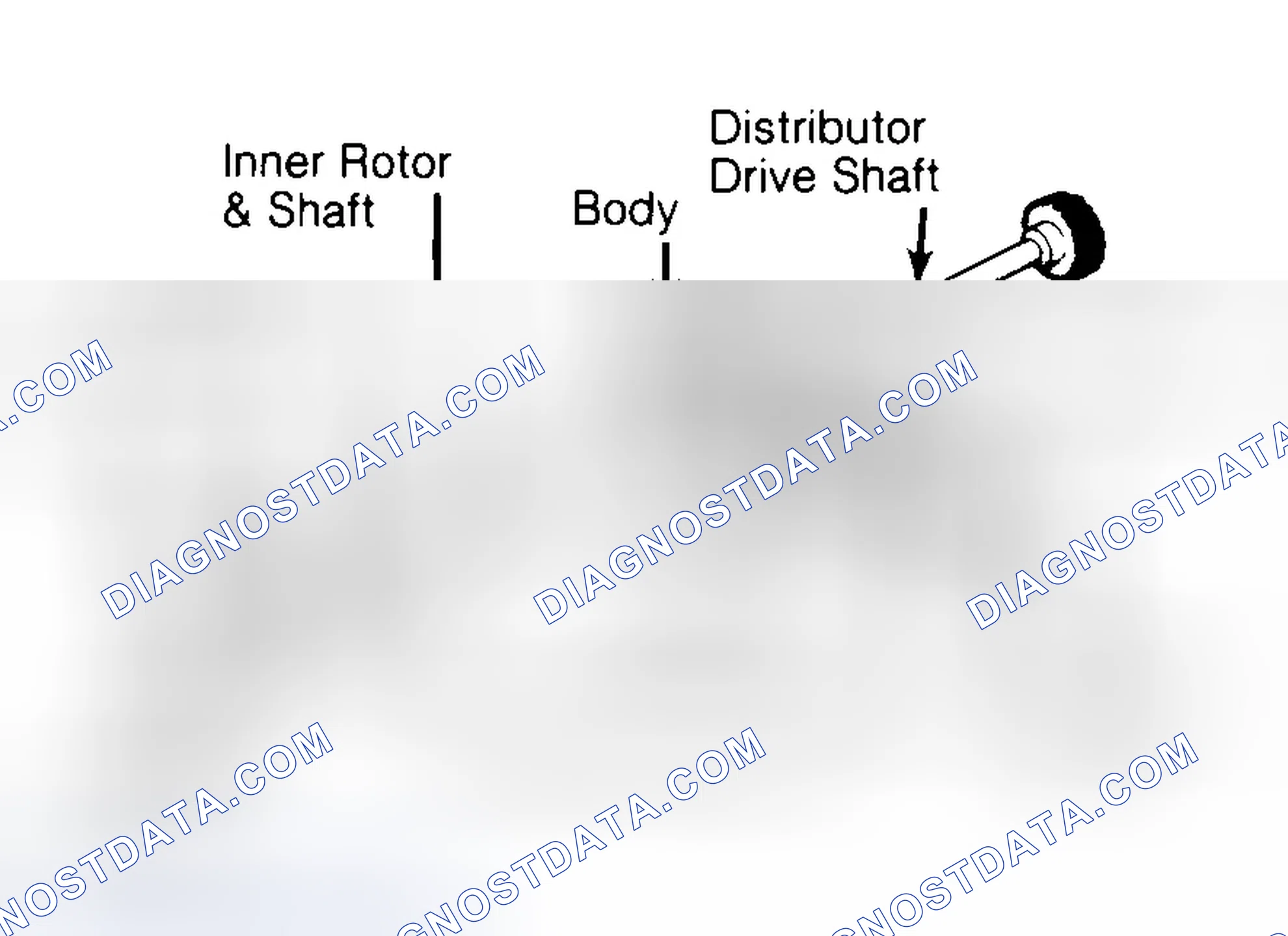 Scheme 32: Typical Rotor Type Oil Pump