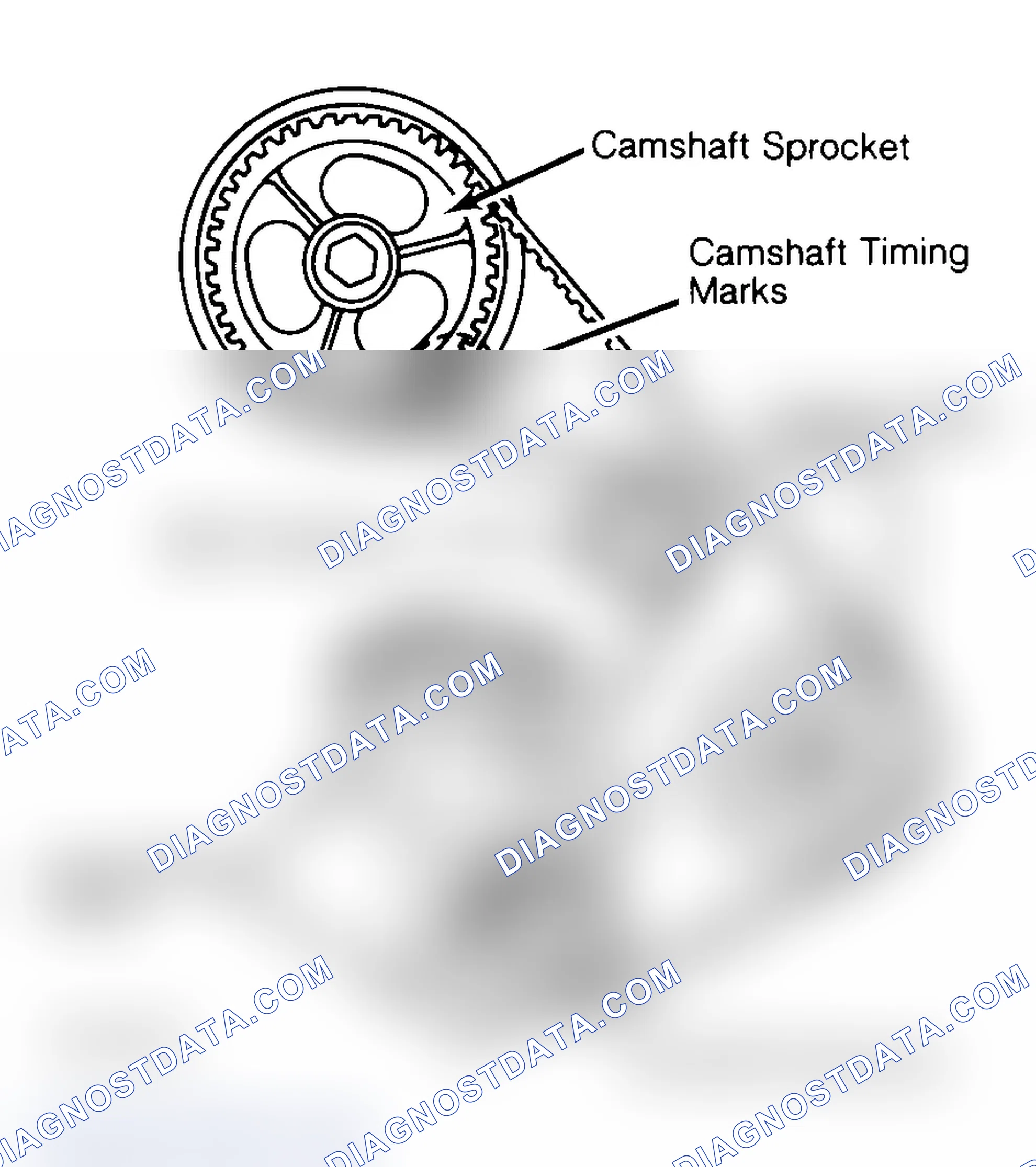 Scheme 27: Typical Camshaft Belt Sprocket Alignment