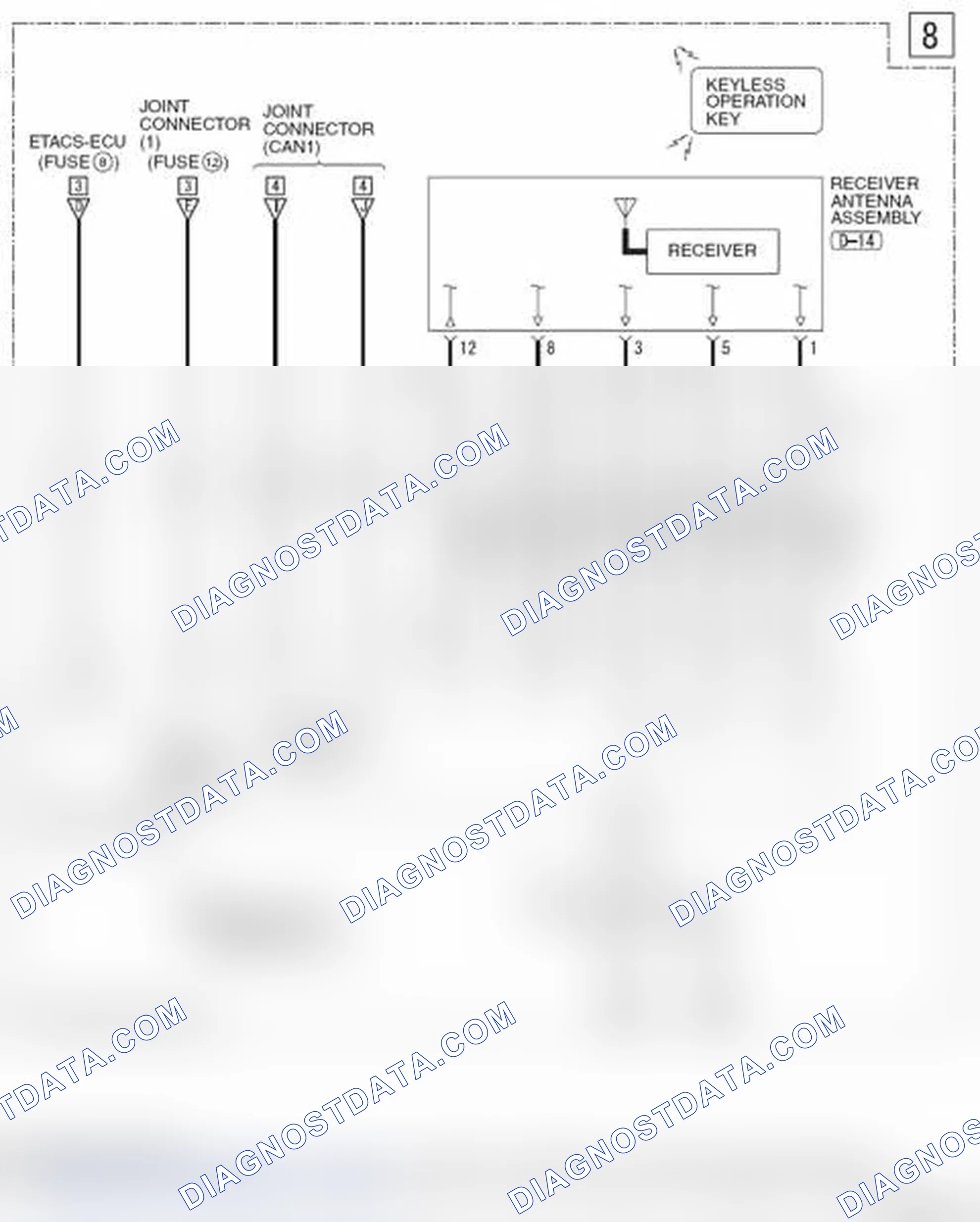 Scheme 241
