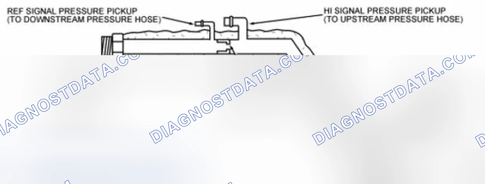 Scheme 8: Exhaust Gas Recirculation (EGR) Orifice Tube Assembly