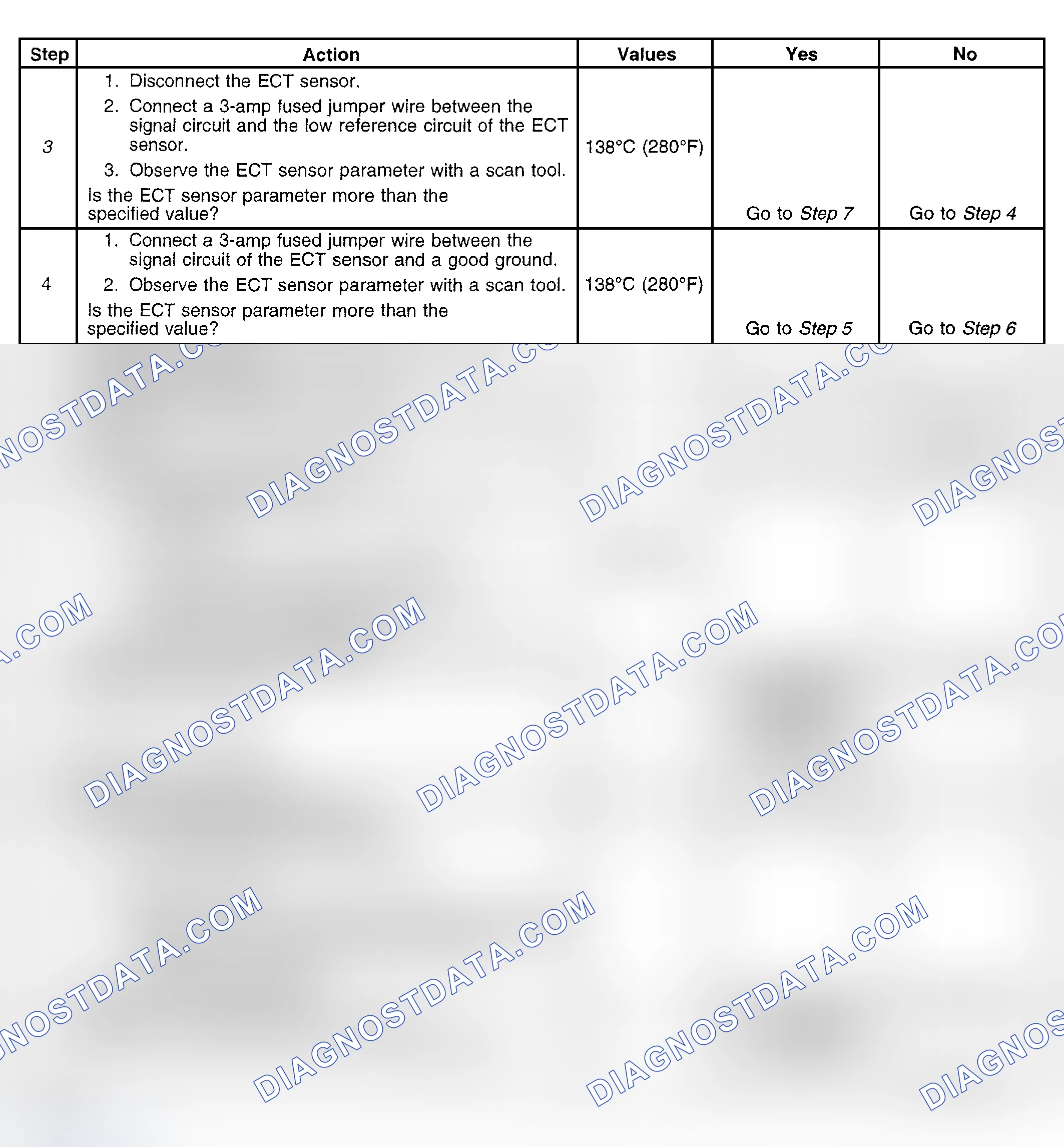 Scheme 374