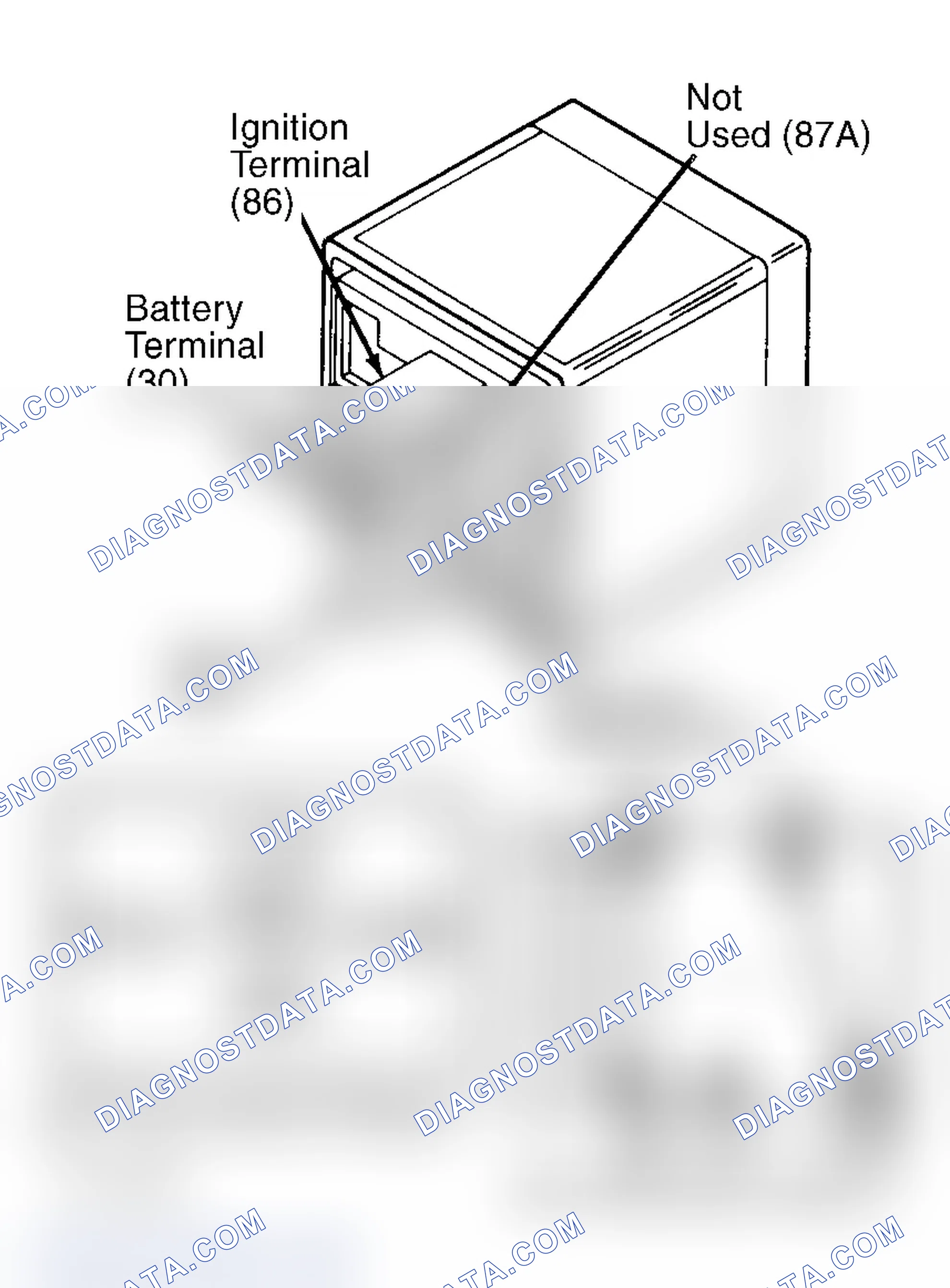 Scheme 75: Starter Motor Relay