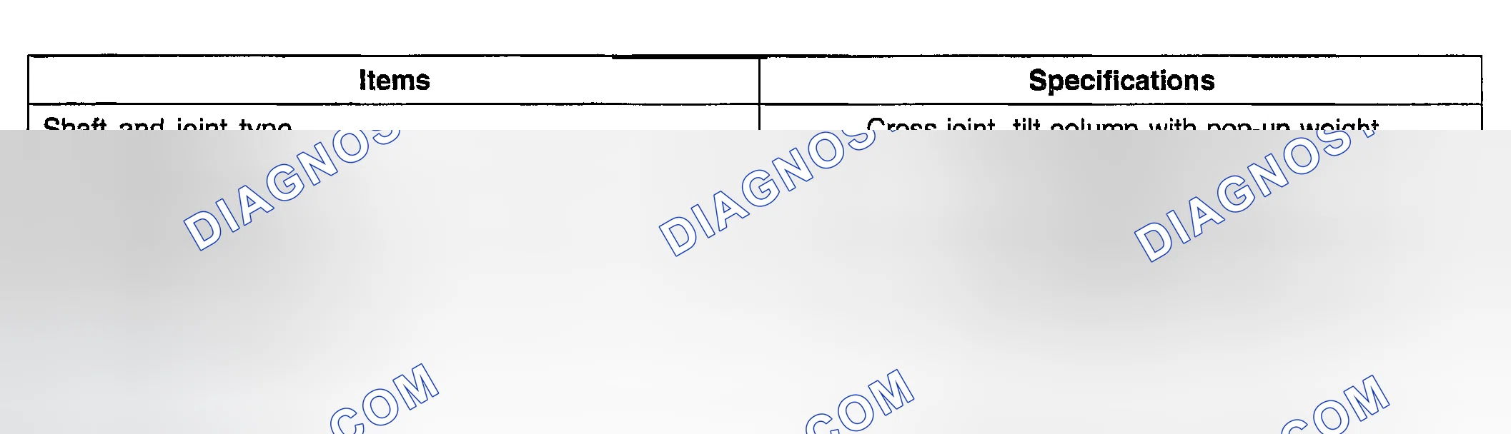 Scheme 1: SPECIFICATIONS
