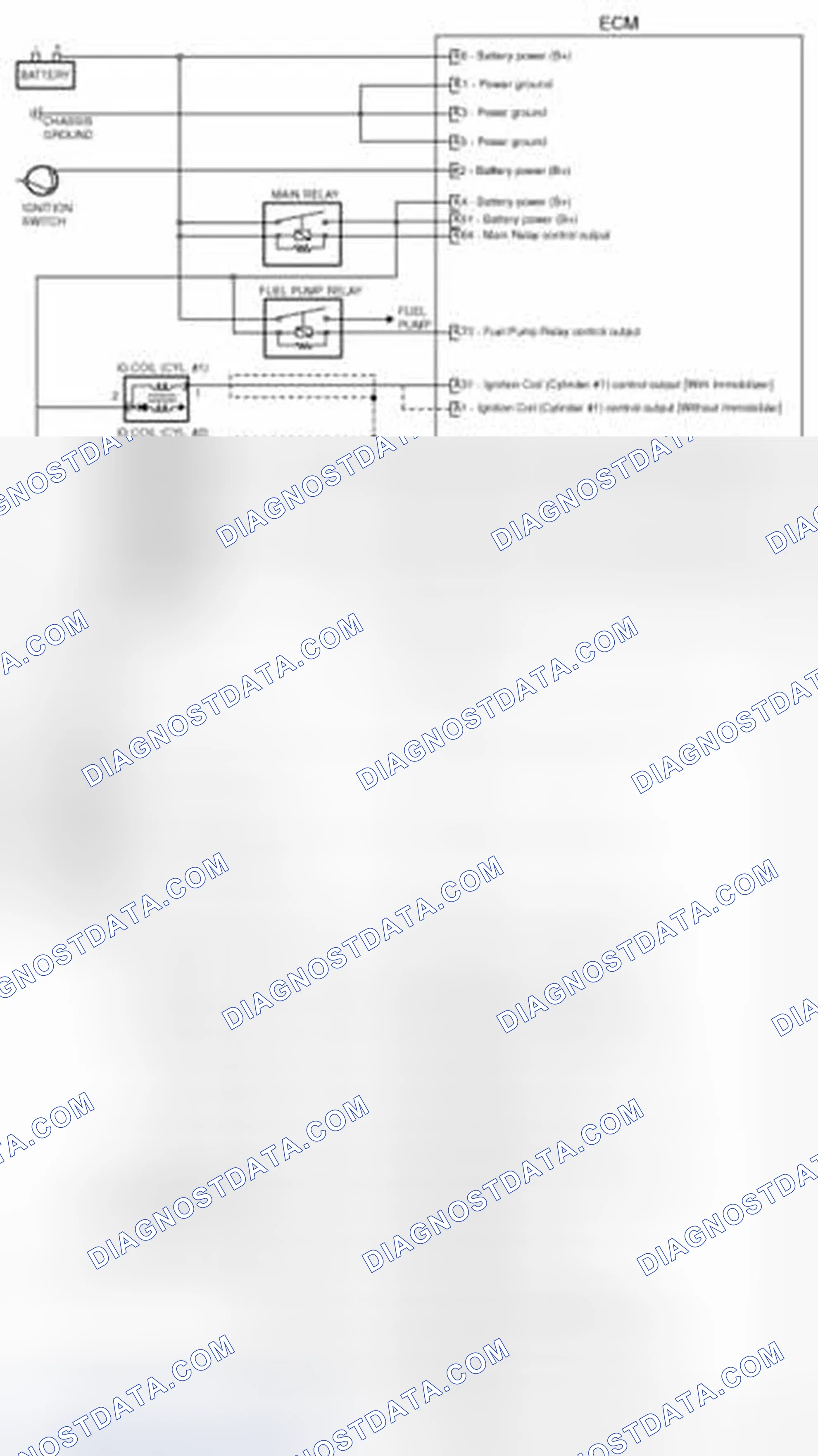 Scheme 52: Circuit Diagram