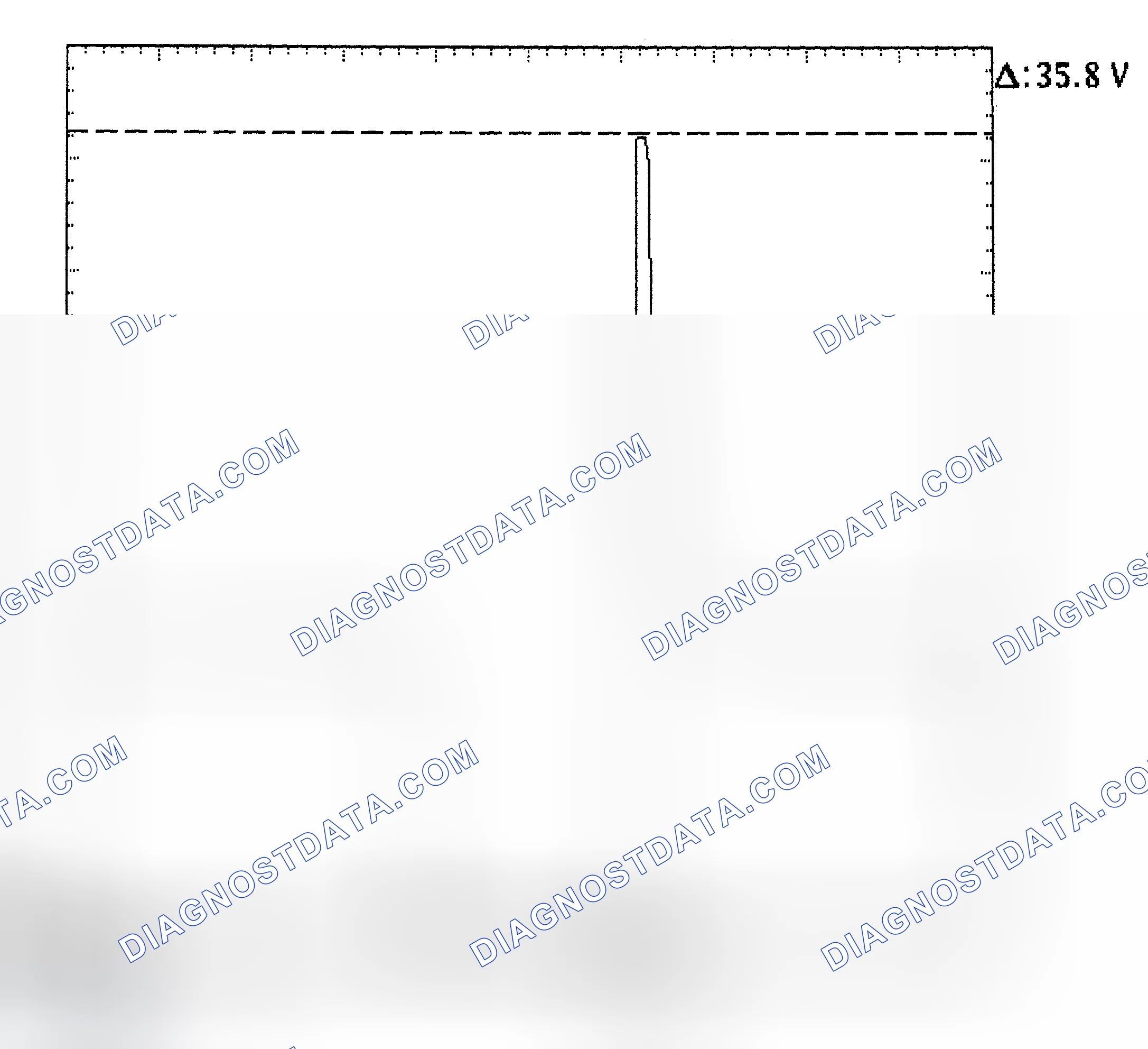 Scheme 28: Injector Bank - Known Good - Voltage Pattern