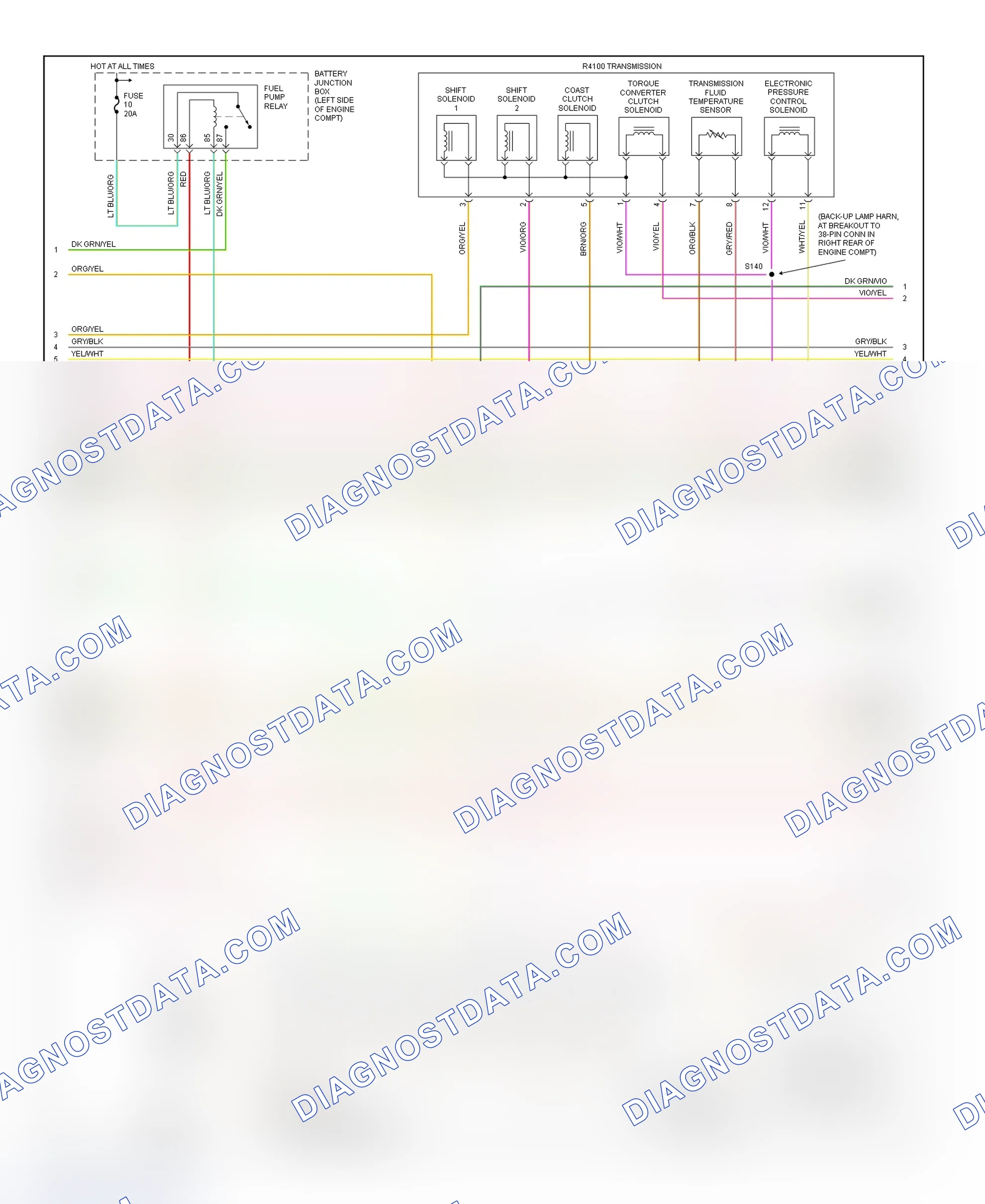 Scheme 143: PCM Wiring Diagram (Pickup - F150 - 5.4L CNG - 3 Of 5)