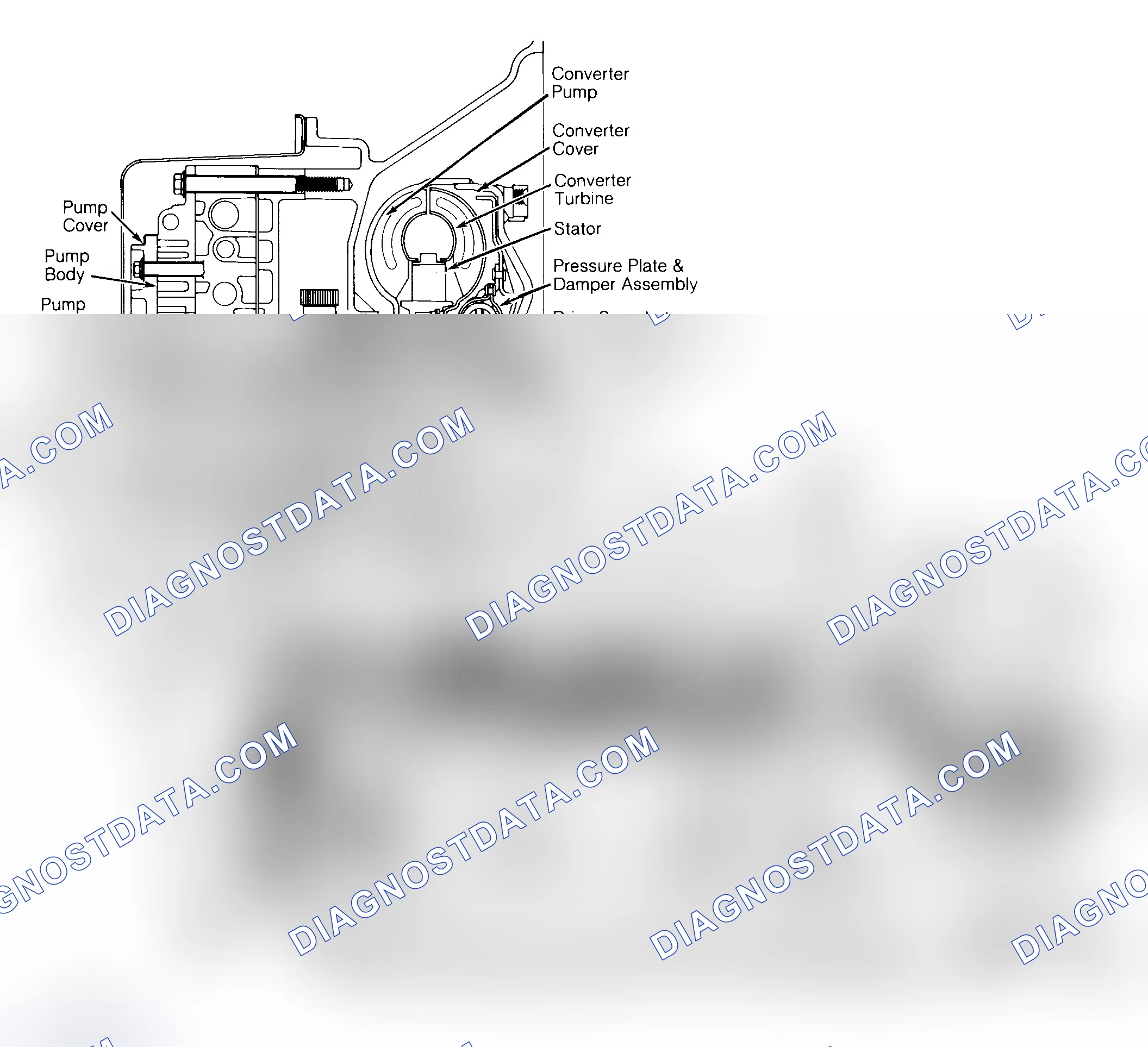 Scheme 58