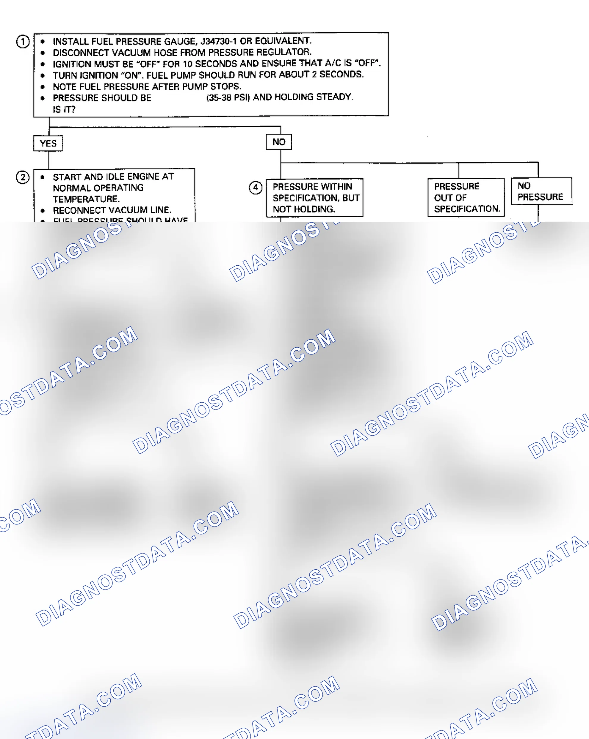 Scheme 15