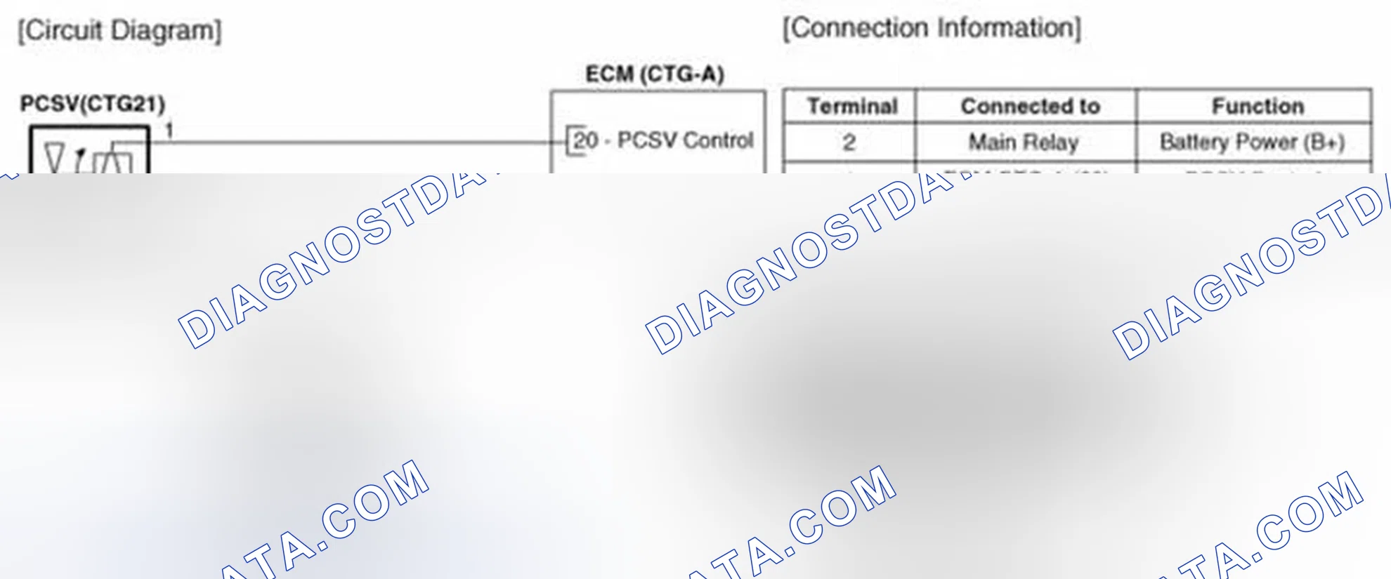 Scheme 56: Circuit Diagram