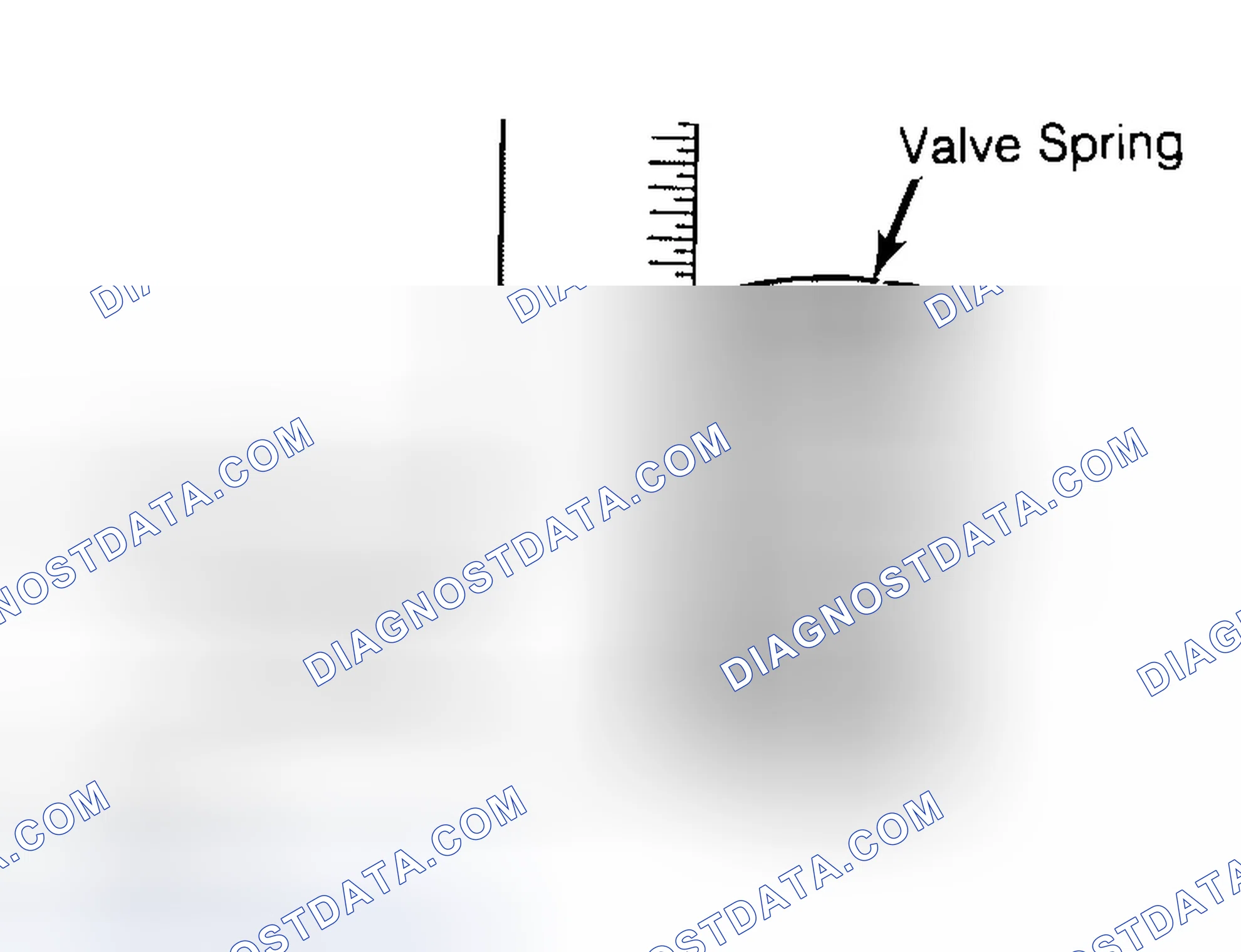 Scheme 13: Checking Valve Spring Squareness