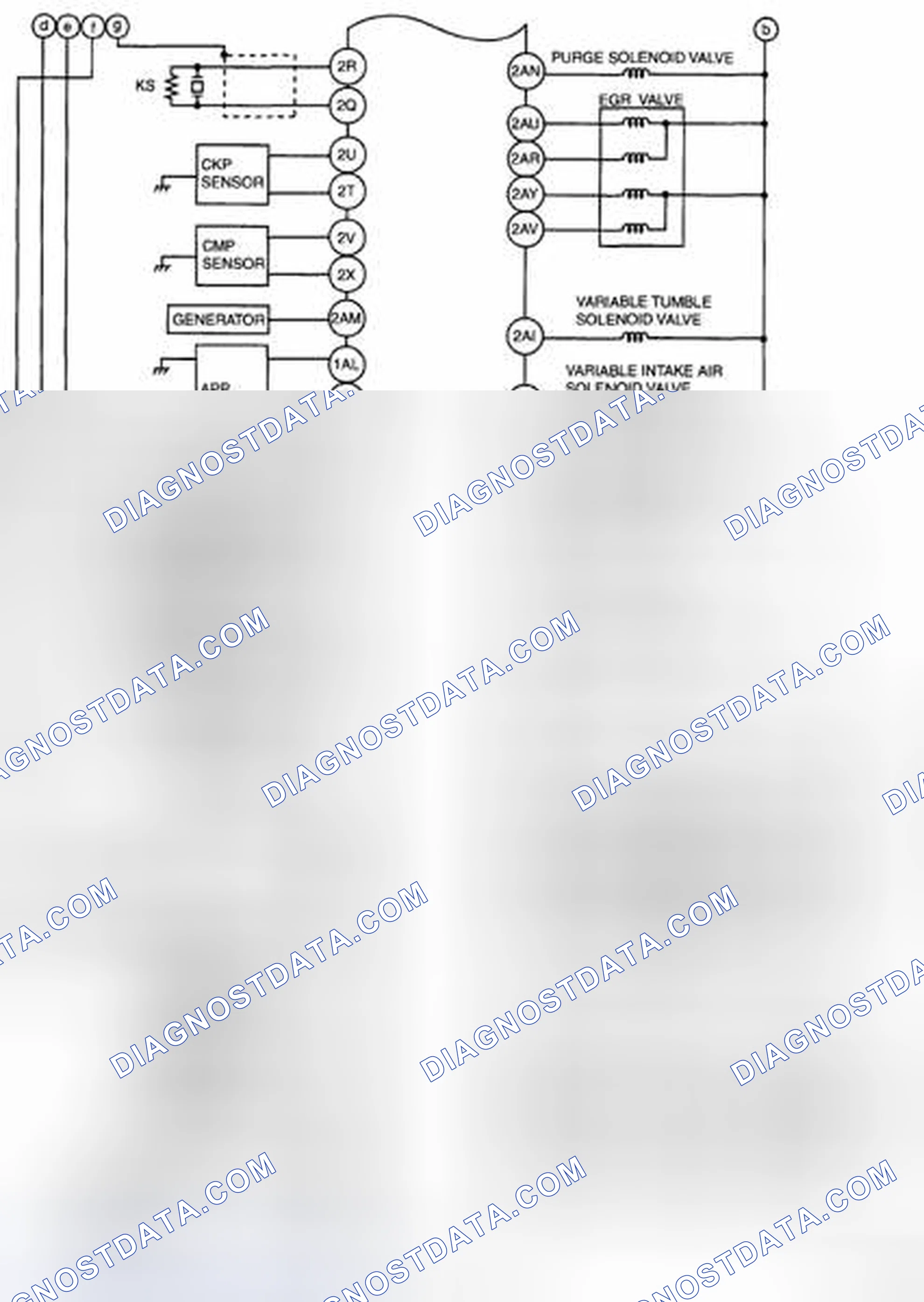 Scheme 32
