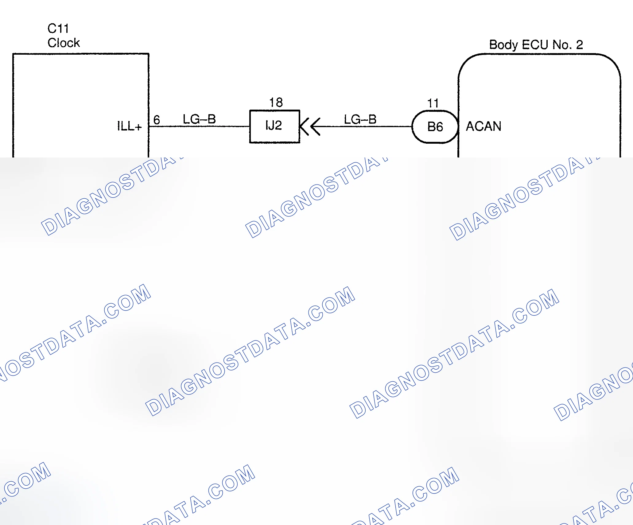 Scheme 7