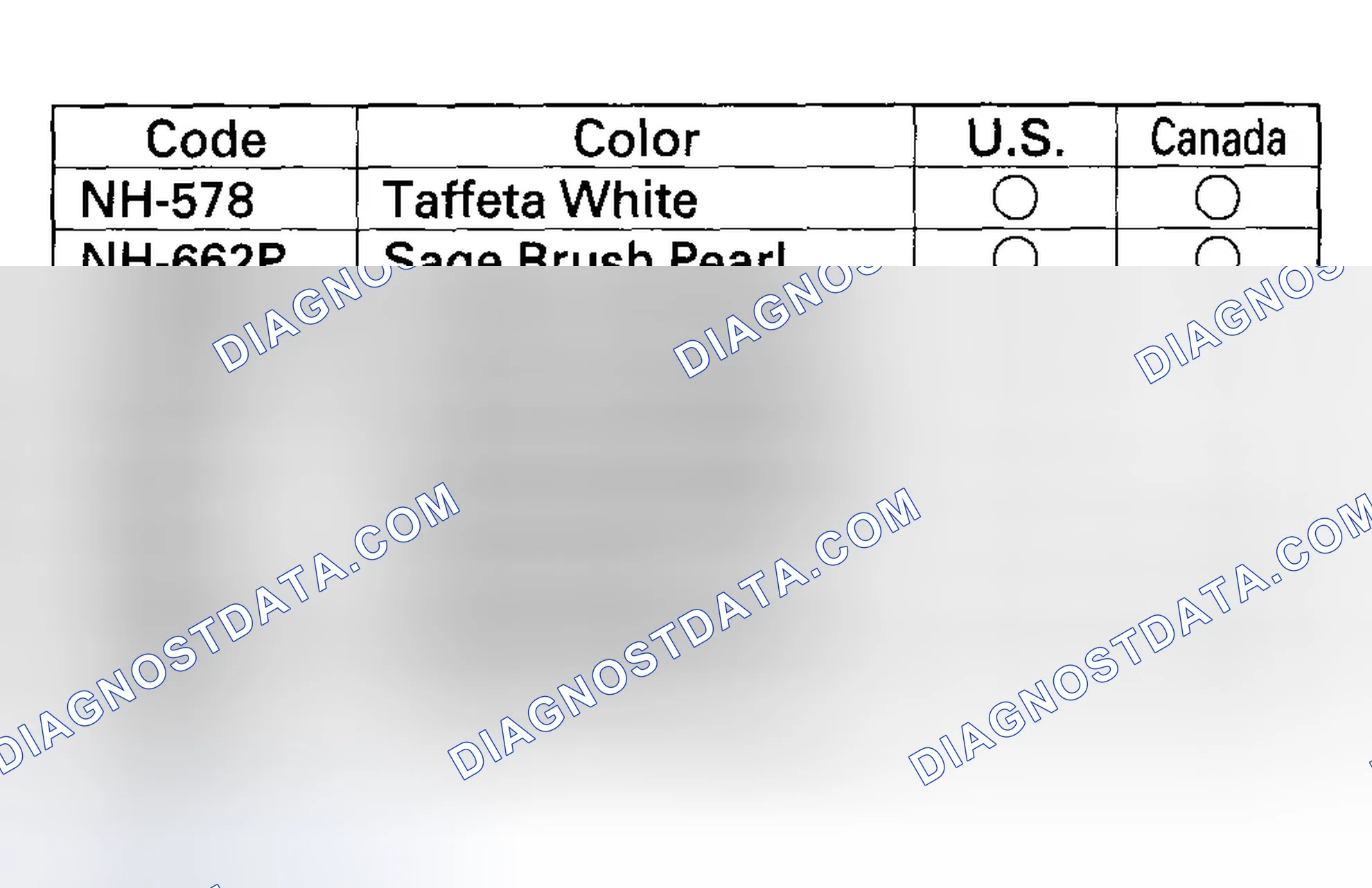 Scheme 4: Paint Code