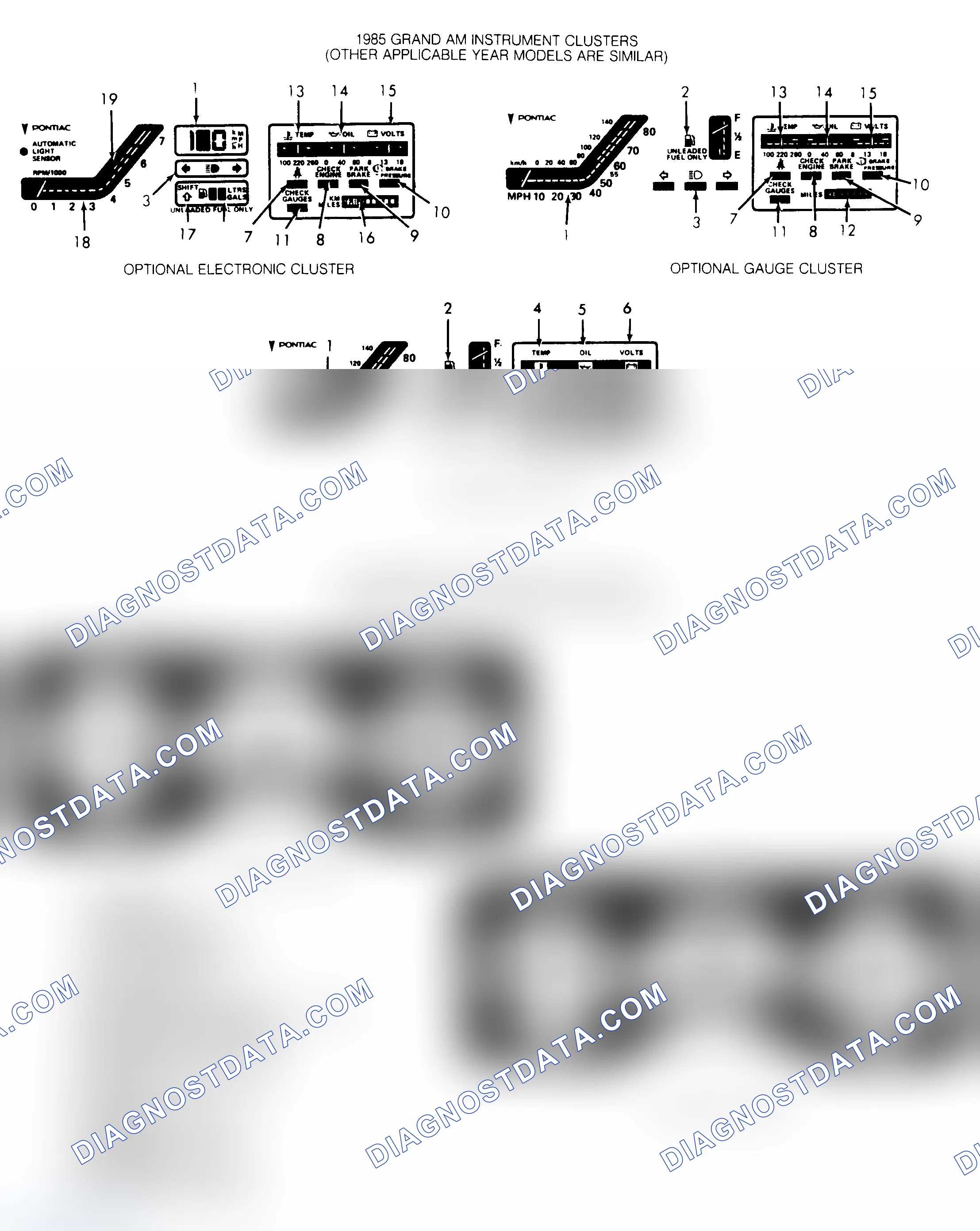Scheme 8: SERVICE INDICATOR & WARNING LIGHTS