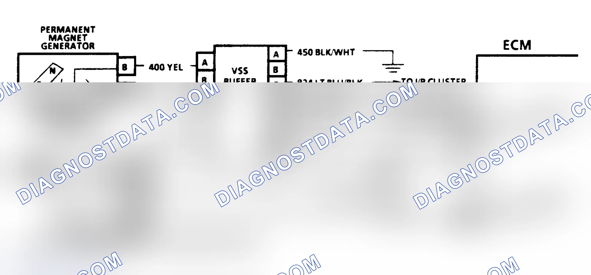 Scheme 129